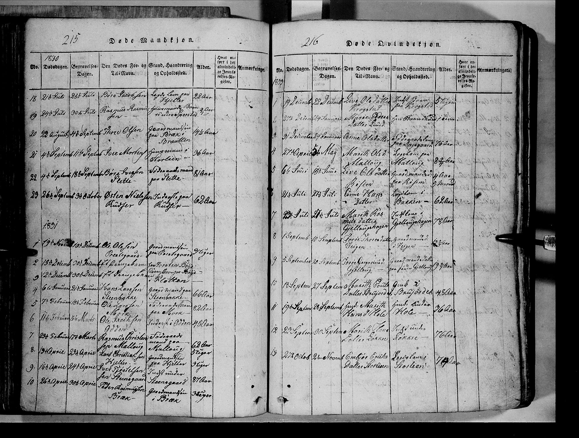 Lom prestekontor, SAH/PREST-070/L/L0003: Parish register (copy) no. 3, 1815-1844, p. 215-216