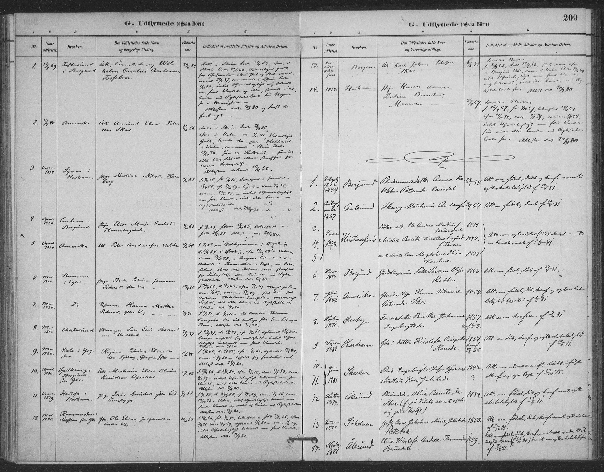 Ministerialprotokoller, klokkerbøker og fødselsregistre - Møre og Romsdal, AV/SAT-A-1454/524/L0356: Parish register (official) no. 524A08, 1880-1899, p. 209