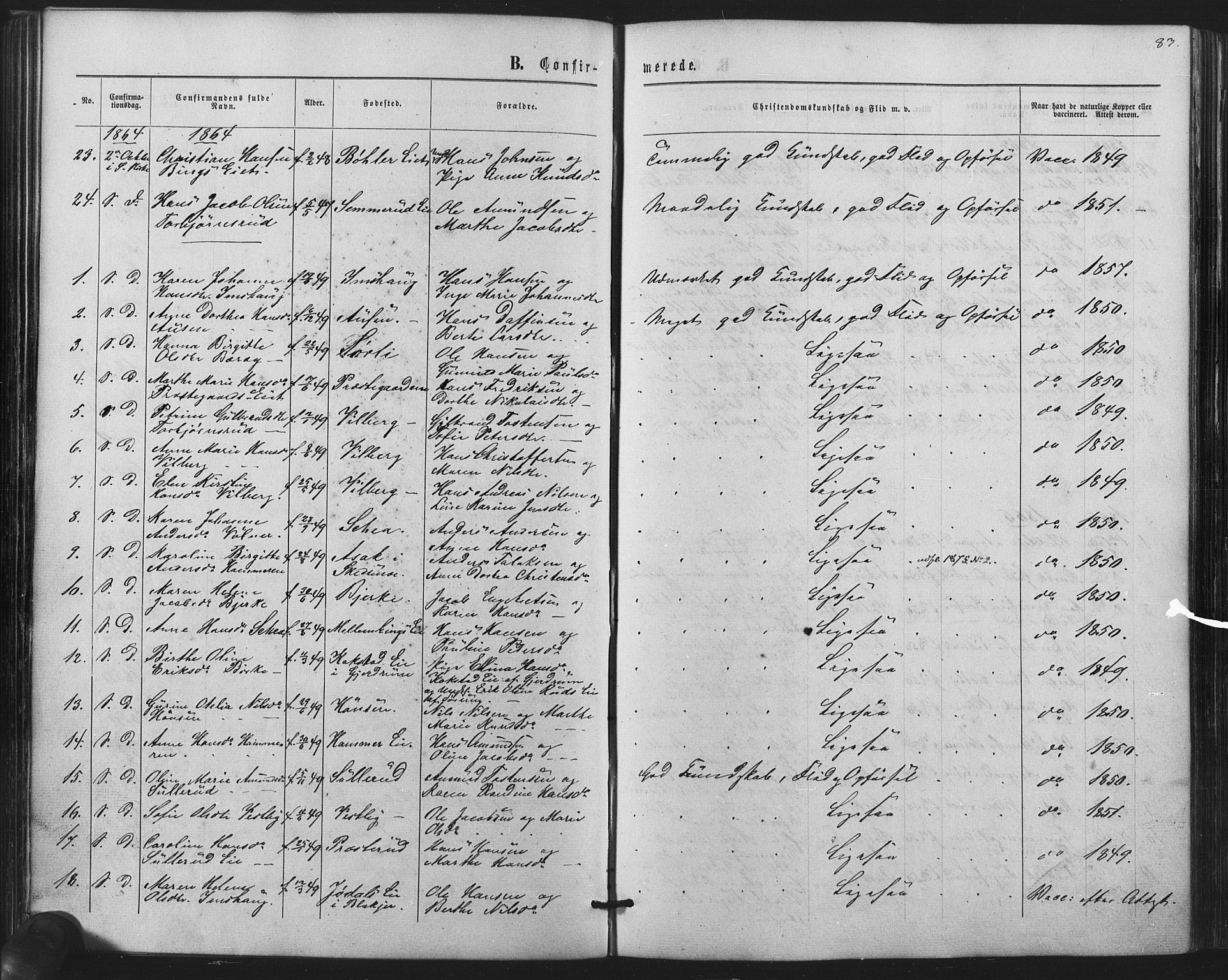 Sørum prestekontor Kirkebøker, AV/SAO-A-10303/F/Fa/L0006: Parish register (official) no. I 6, 1864-1877, p. 83