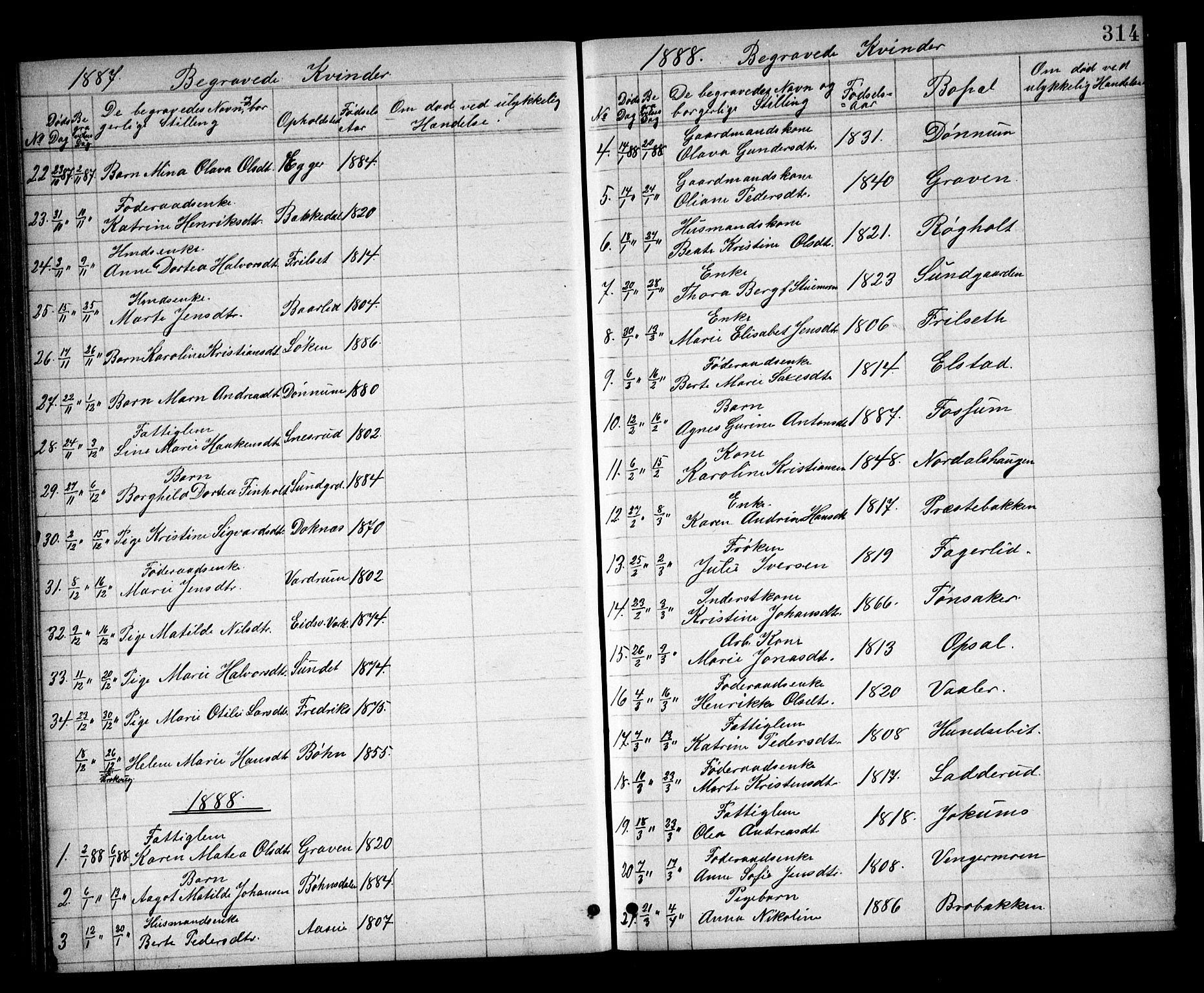 Eidsvoll prestekontor Kirkebøker, SAO/A-10888/G/Ga/L0005: Parish register (copy) no. I 5, 1884-1894, p. 314