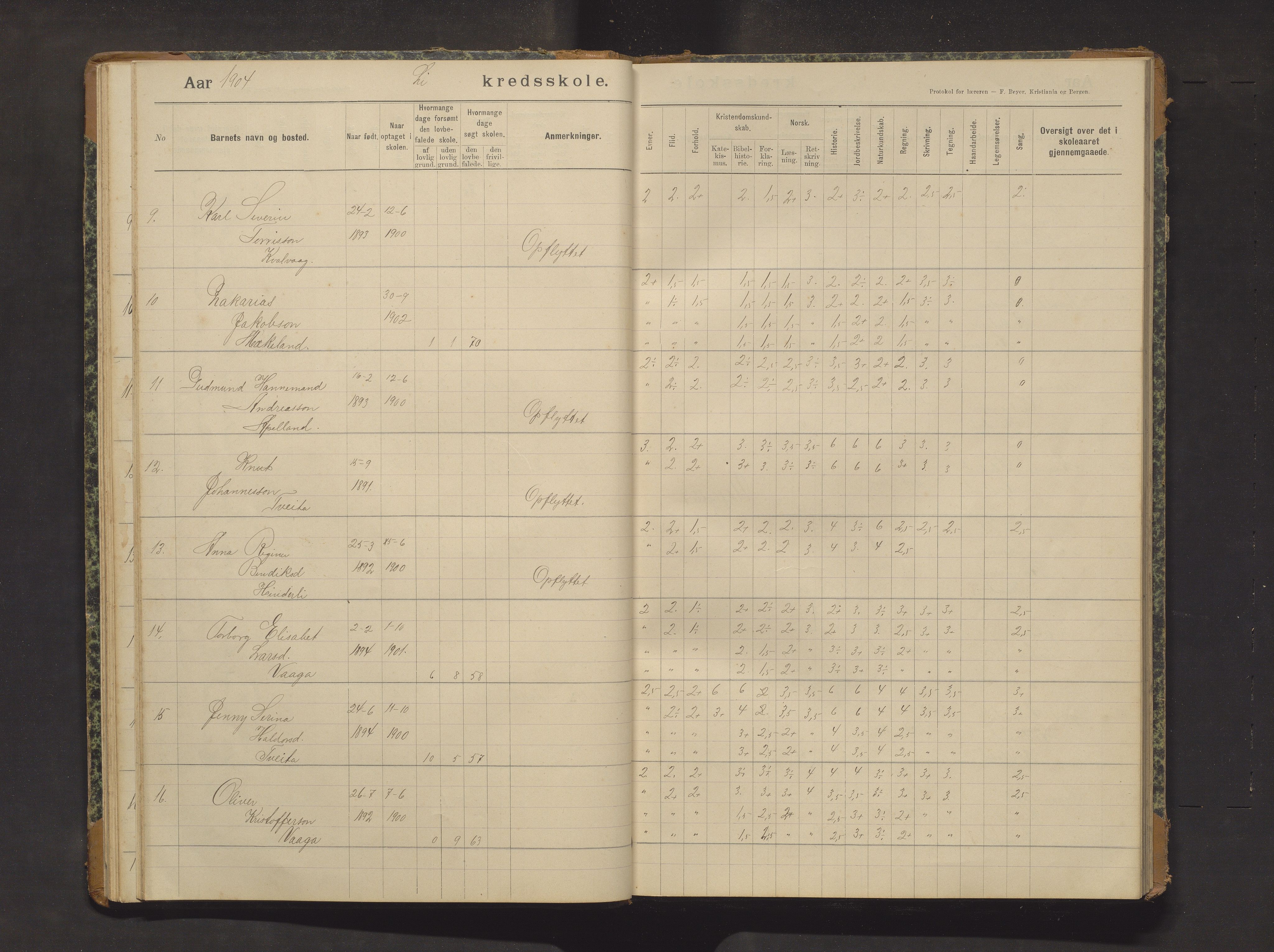 Sveio kommune. Barneskulane, IKAH/1216-231/F/Fa/L0029: Skuleprotokoll for Lid skule, 1903-1915, p. 20