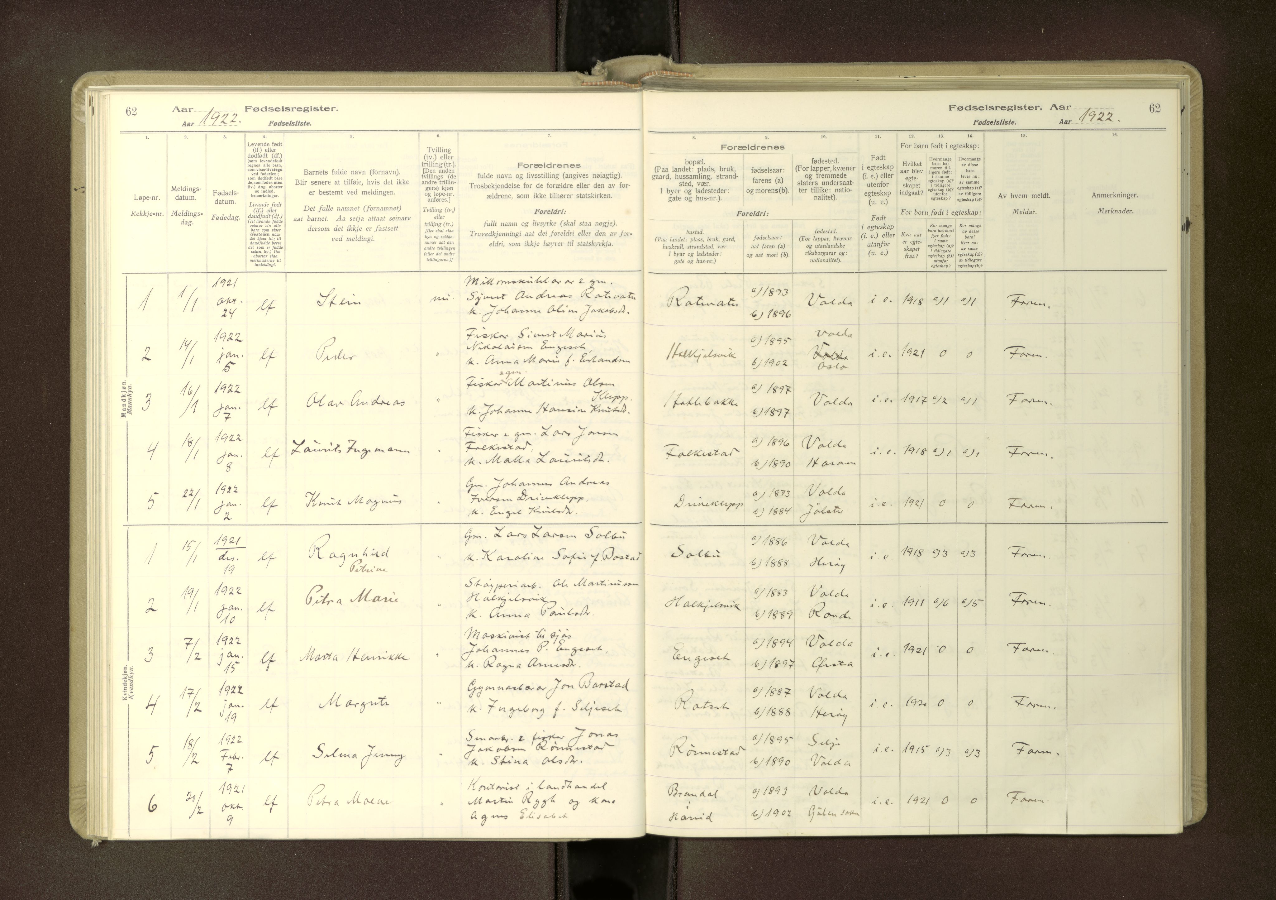 Ministerialprotokoller, klokkerbøker og fødselsregistre - Møre og Romsdal, SAT/A-1454/511/L0165: Birth register no. 511---, 1916-1937, p. 62