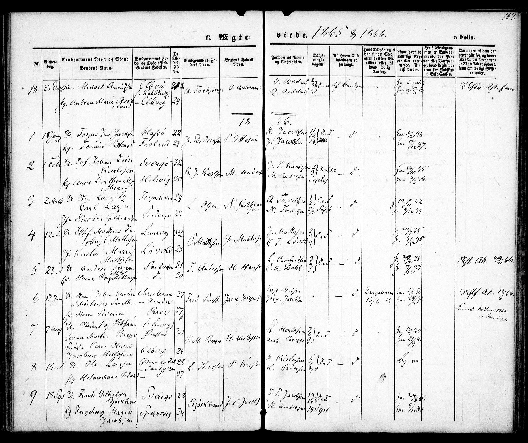Hisøy sokneprestkontor, SAK/1111-0020/F/Fa/L0001: Parish register (official) no. A 1, 1849-1871, p. 167