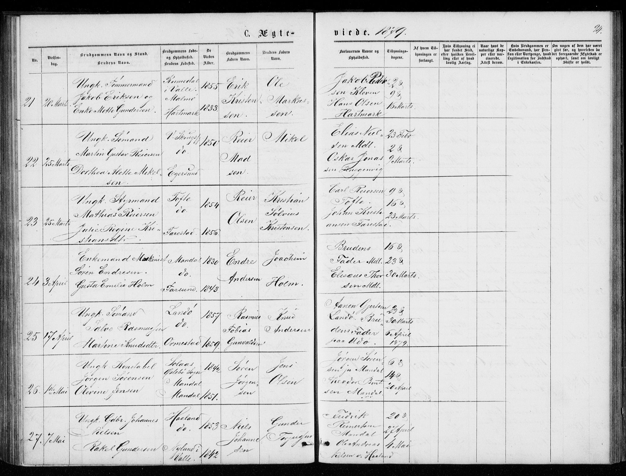 Mandal sokneprestkontor, AV/SAK-1111-0030/F/Fb/Fba/L0010: Parish register (copy) no. B 4, 1876-1880, p. 94