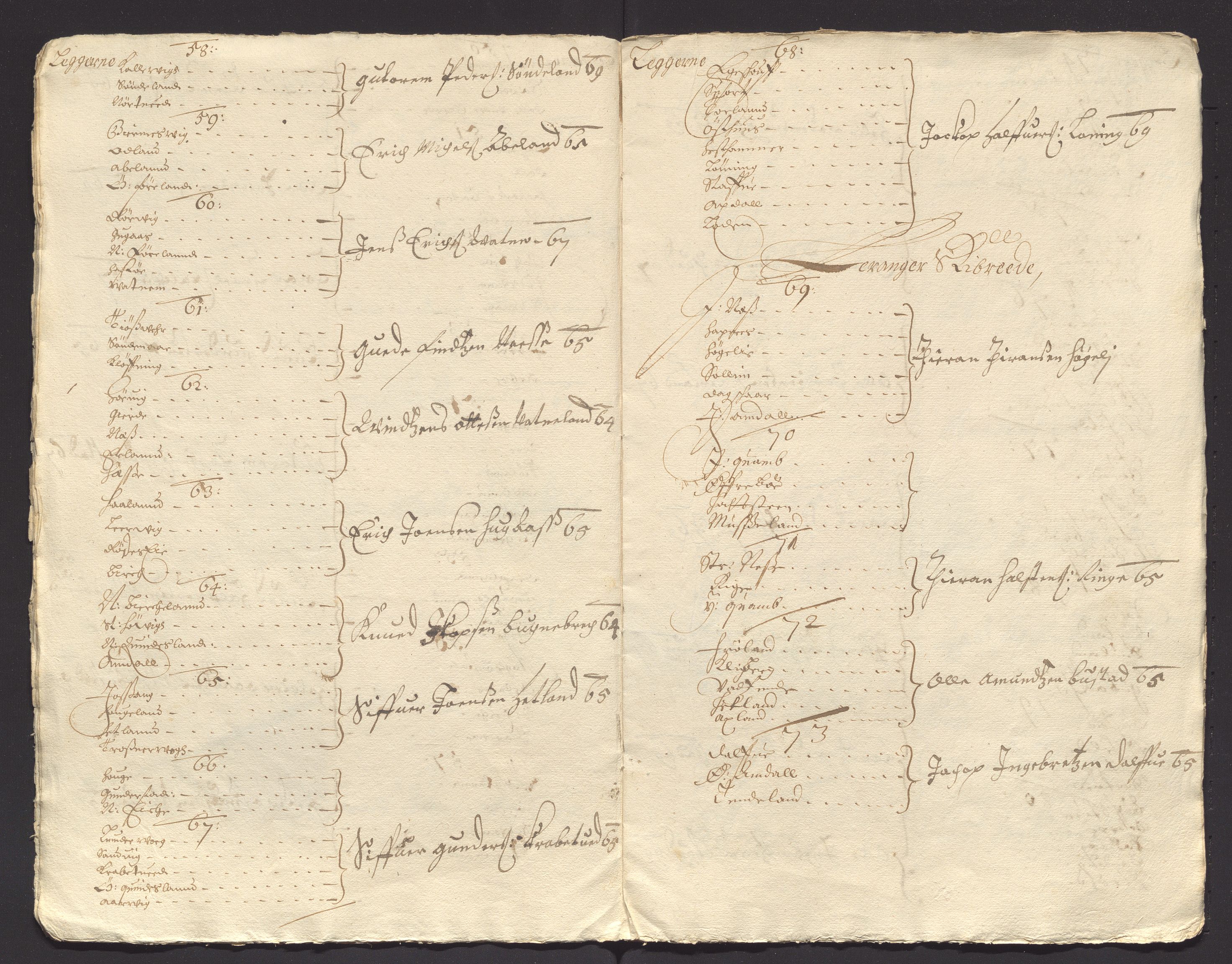 Stavanger len, AV/SAST-A-101870/Ob/L0042: Diverse, 1665-1670, p. 8