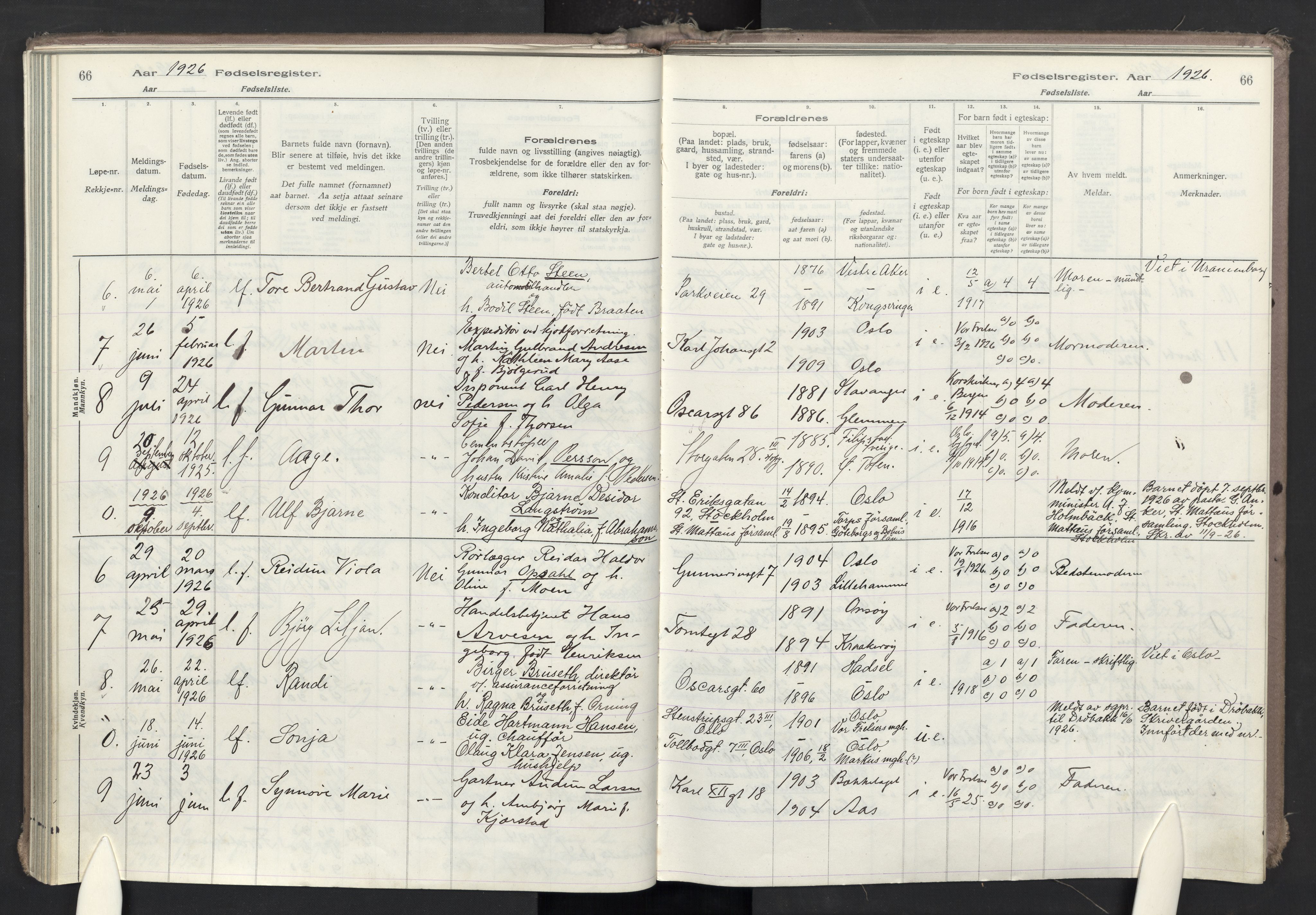 Oslo domkirke Kirkebøker, SAO/A-10752/J/Ja/L0001: Birth register no. 1, 1916-1941, p. 66