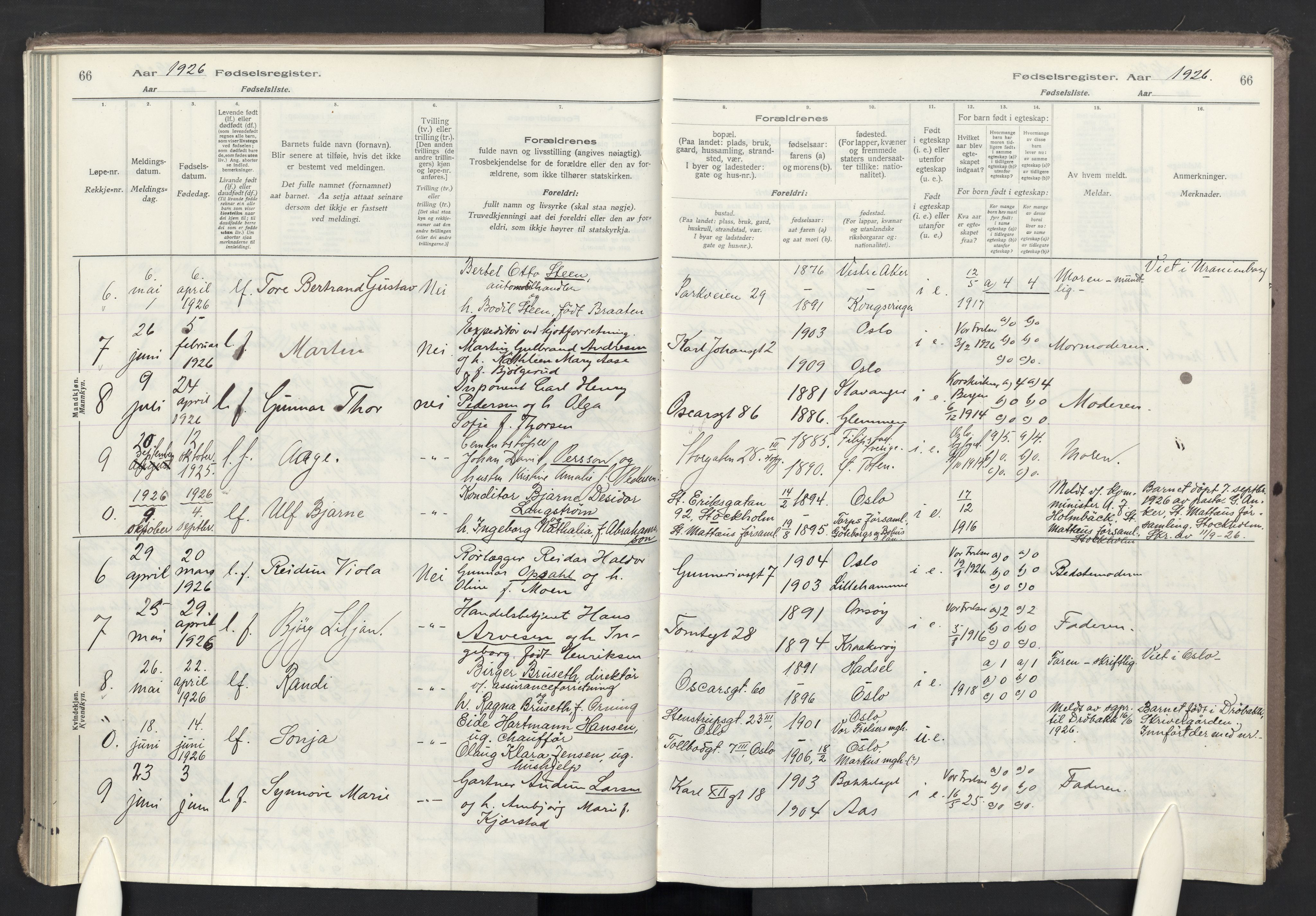 Oslo domkirke Kirkebøker, AV/SAO-A-10752/J/Ja/L0001: Birth register no. 1, 1916-1941, p. 66