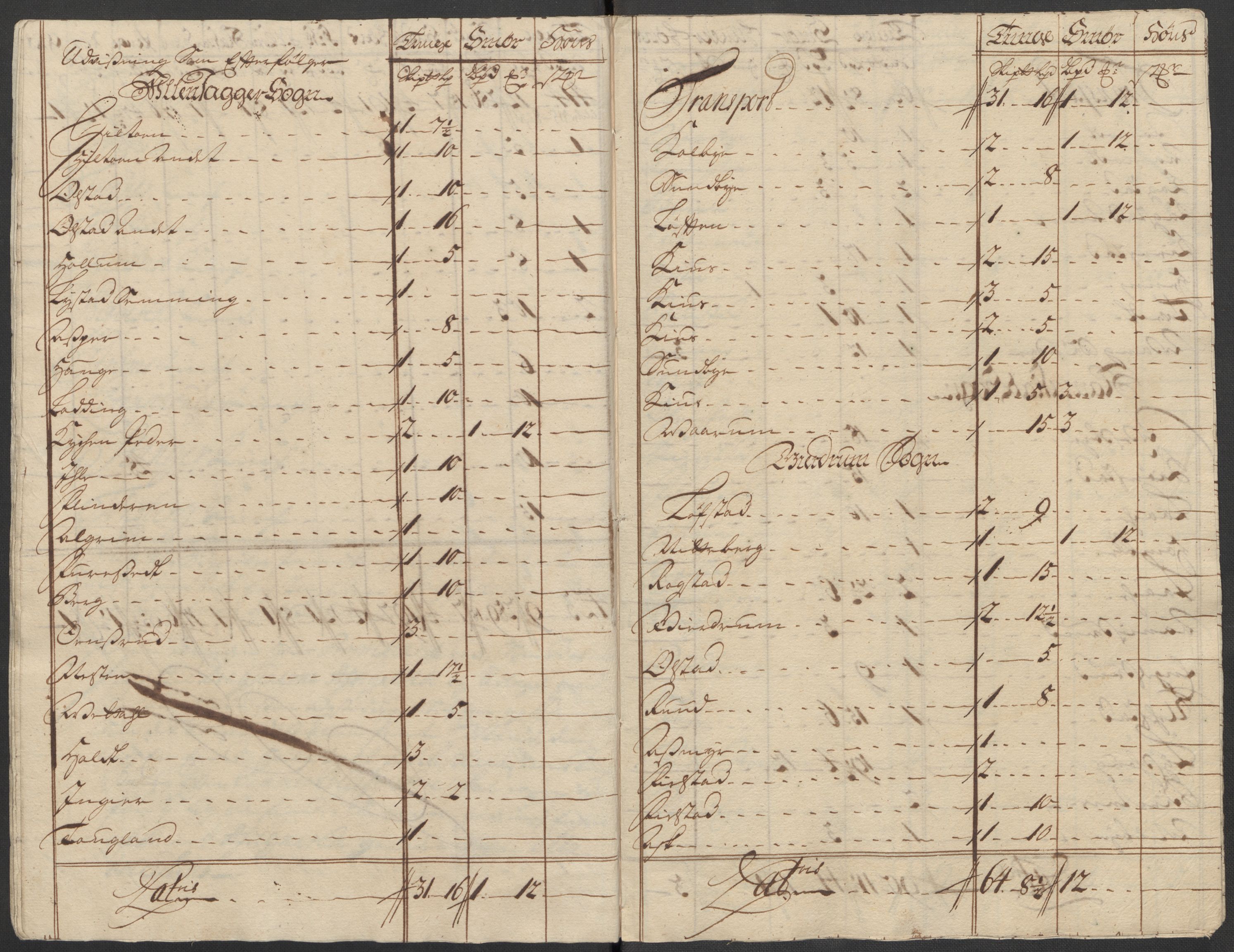 Rentekammeret inntil 1814, Reviderte regnskaper, Fogderegnskap, AV/RA-EA-4092/R12/L0724: Fogderegnskap Øvre Romerike, 1715, p. 131