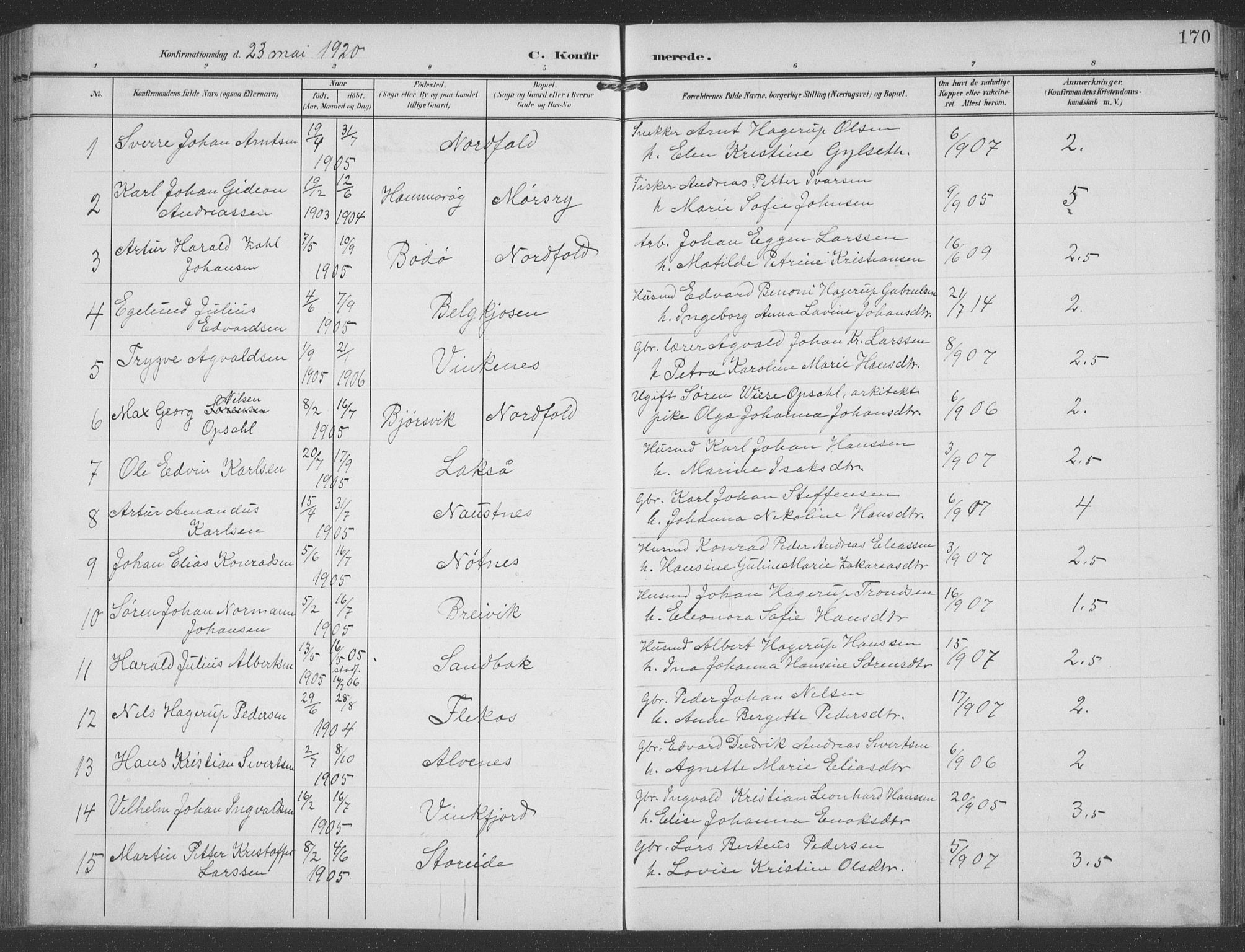 Ministerialprotokoller, klokkerbøker og fødselsregistre - Nordland, SAT/A-1459/858/L0835: Parish register (copy) no. 858C02, 1904-1940, p. 170