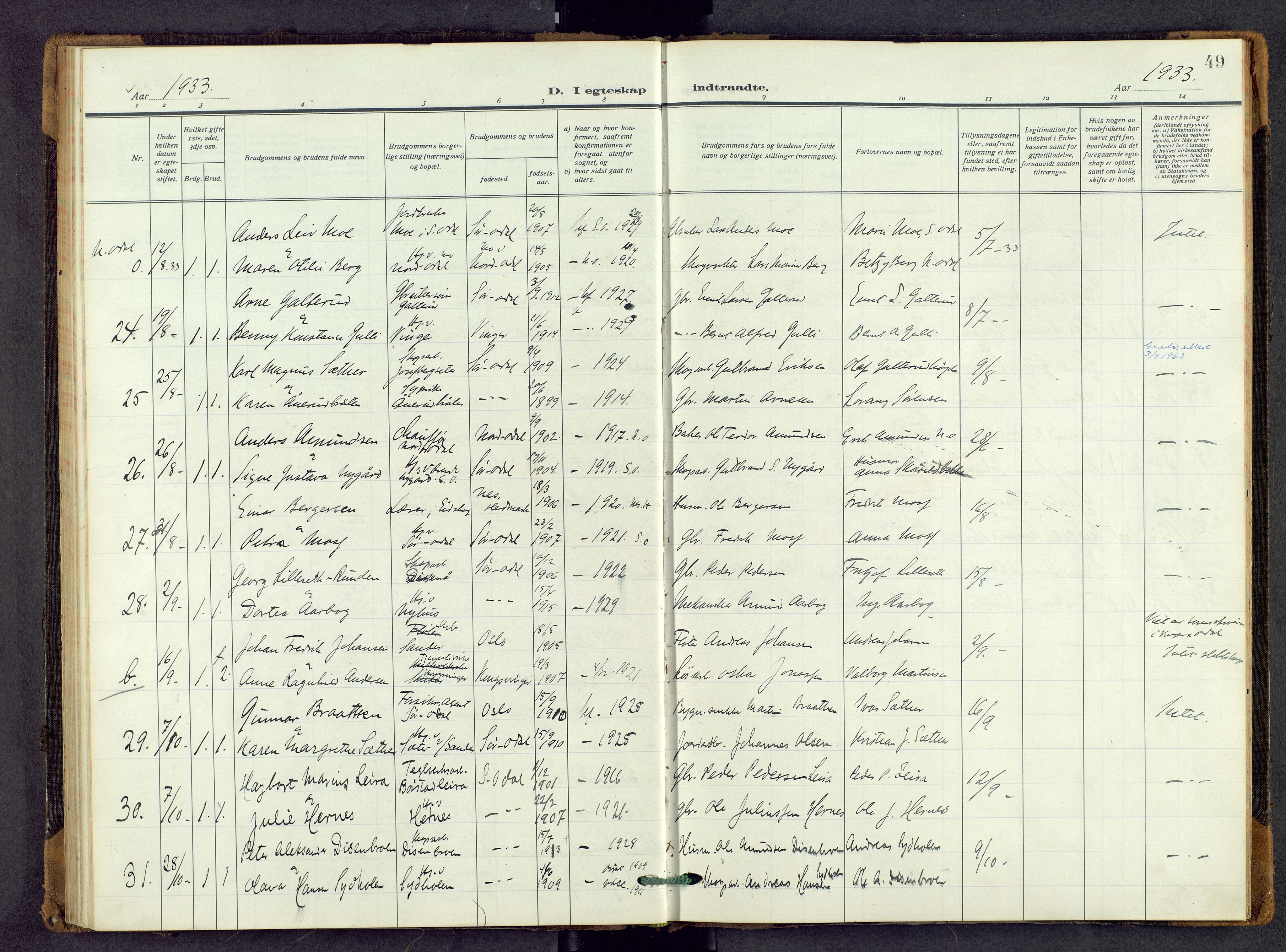 Sør-Odal prestekontor, AV/SAH-PREST-030/H/Ha/Haa/L0011: Parish register (official) no. 11, 1922-1945, p. 49