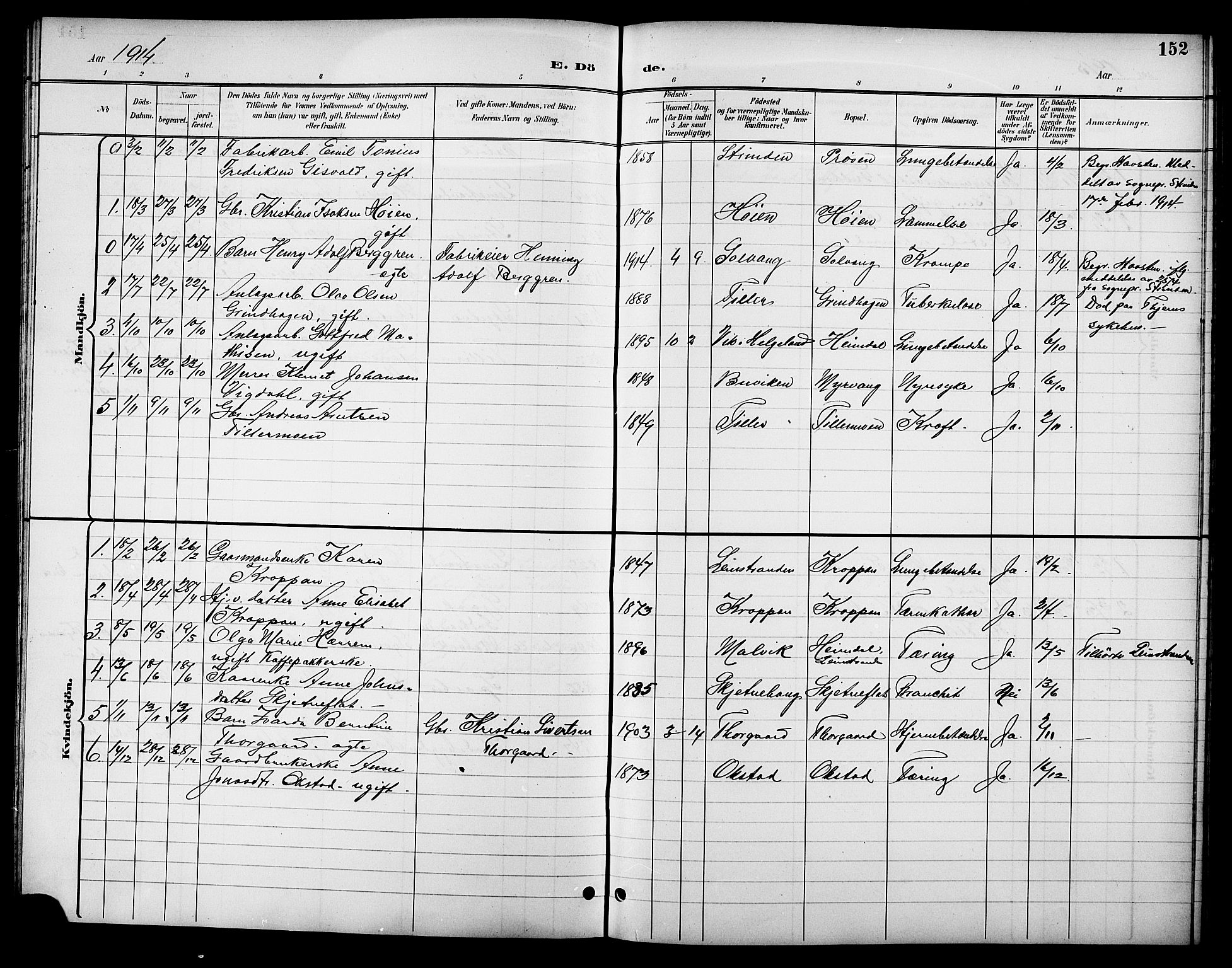 Ministerialprotokoller, klokkerbøker og fødselsregistre - Sør-Trøndelag, SAT/A-1456/621/L0460: Parish register (copy) no. 621C03, 1896-1914, p. 152