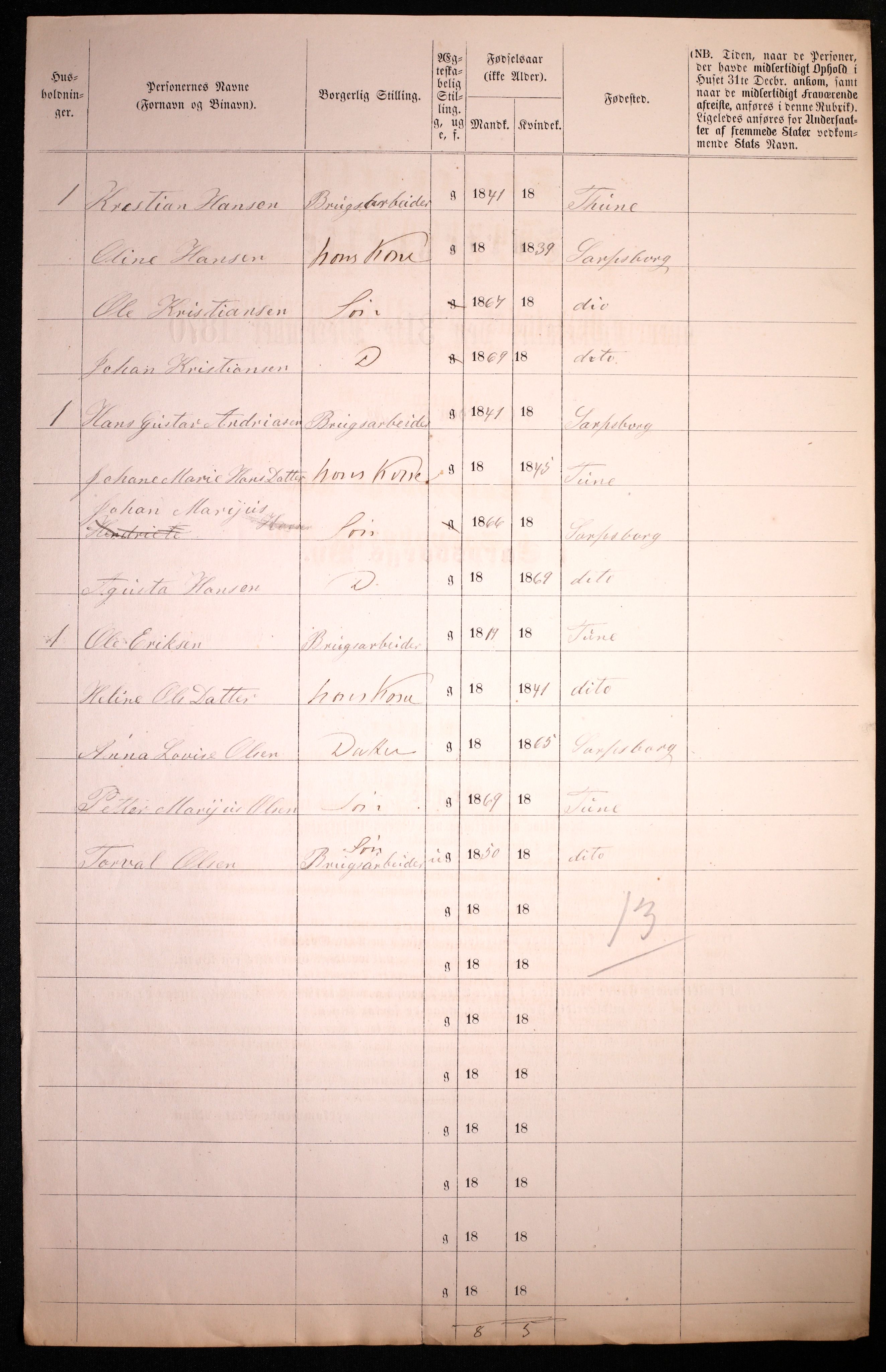 RA, 1870 census for 0102 Sarpsborg, 1870, p. 278