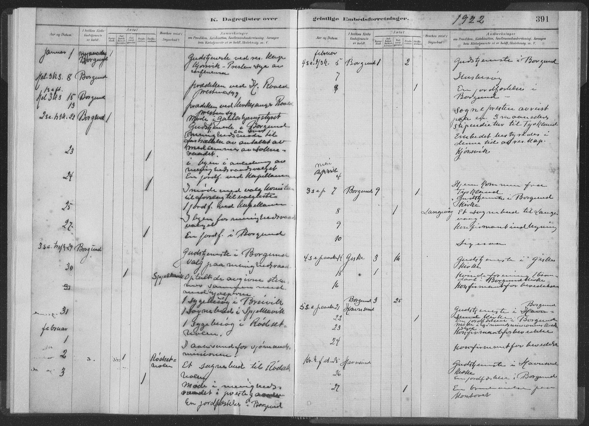 Ministerialprotokoller, klokkerbøker og fødselsregistre - Møre og Romsdal, AV/SAT-A-1454/528/L0404: Parish register (official) no. 528A13II, 1880-1922, p. 391