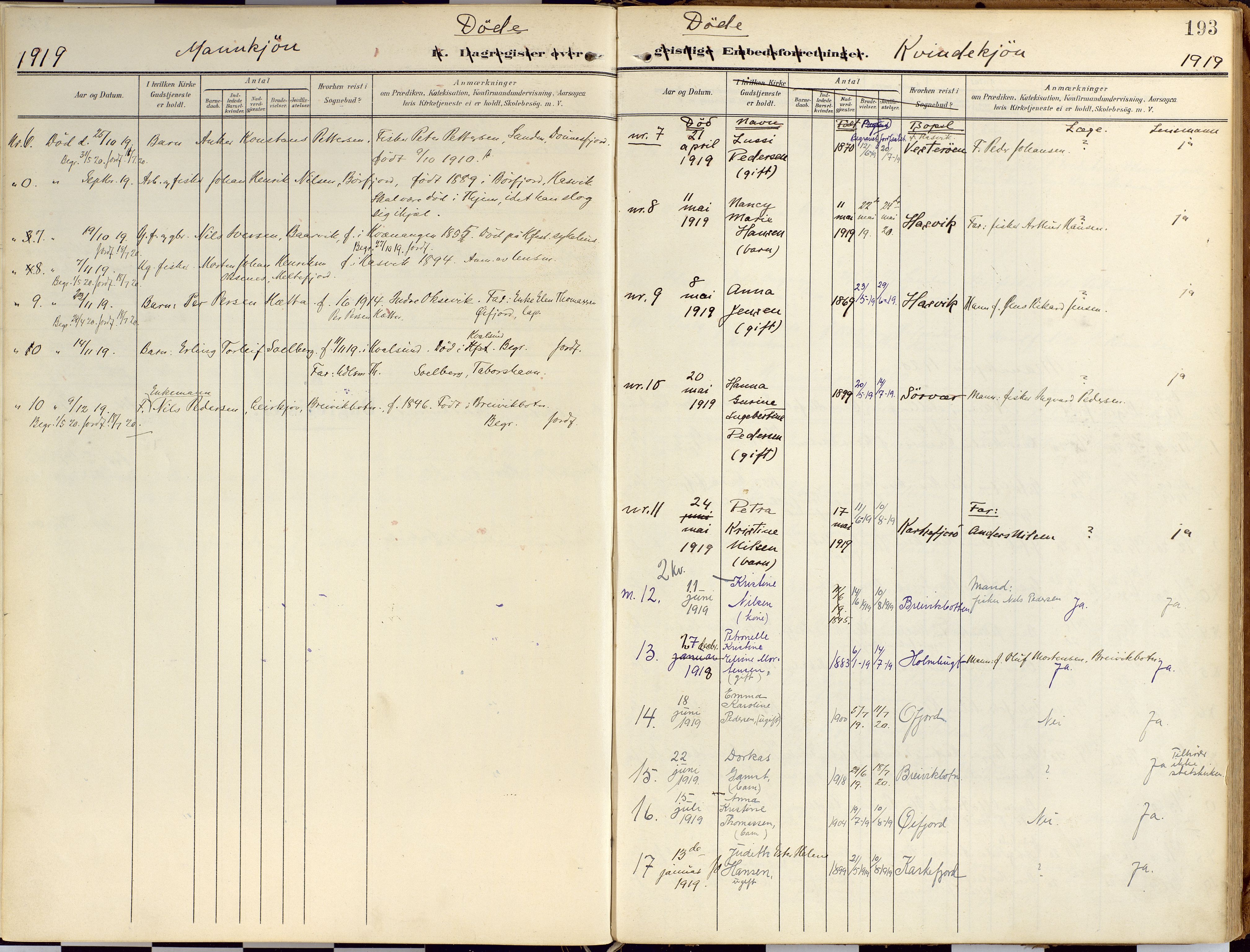 Loppa sokneprestkontor, SATØ/S-1339/H/Ha/L0010kirke: Parish register (official) no. 10, 1907-1922, p. 193