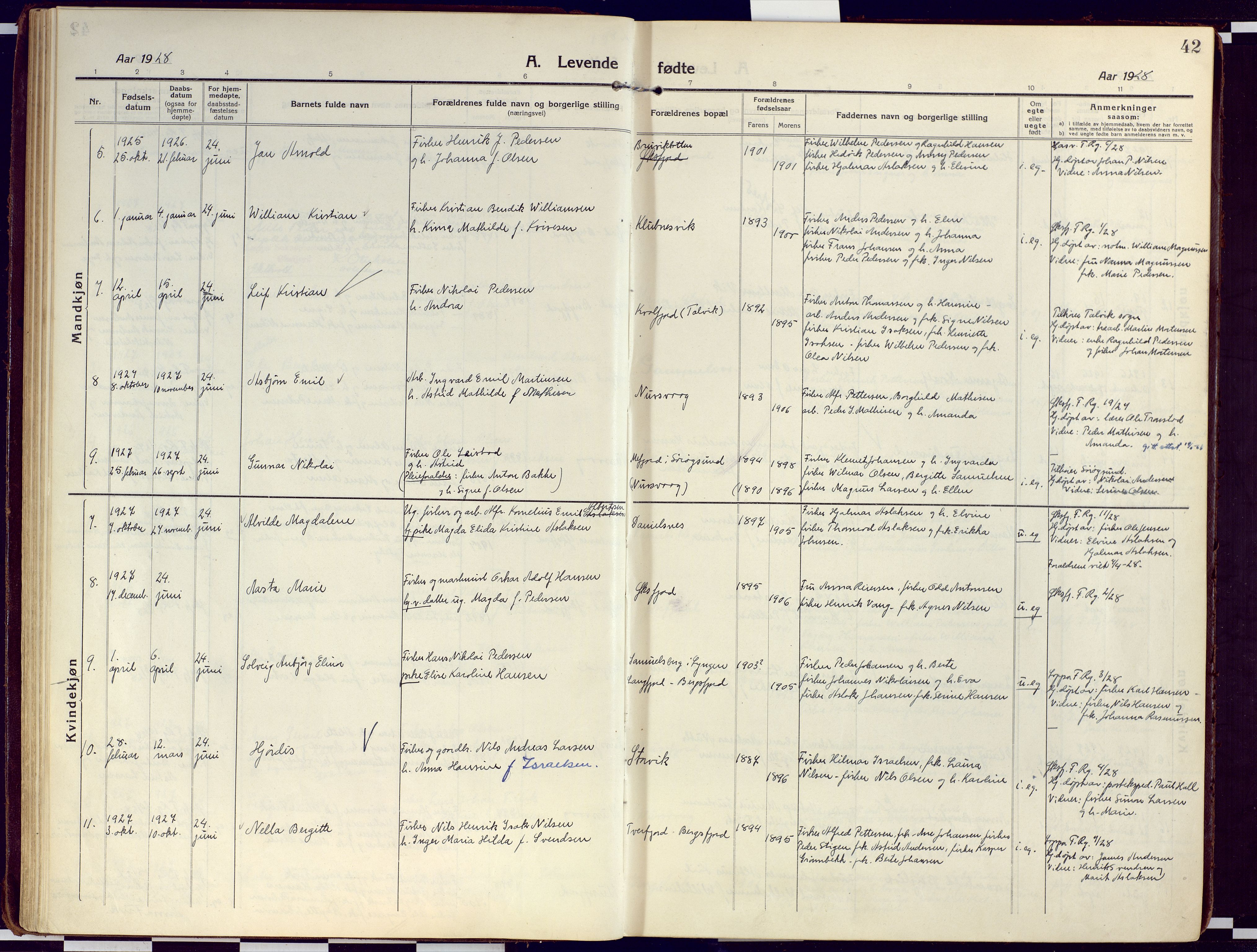 Loppa sokneprestkontor, SATØ/S-1339/H/Ha/L0012kirke: Parish register (official) no. 12, 1917-1932, p. 42