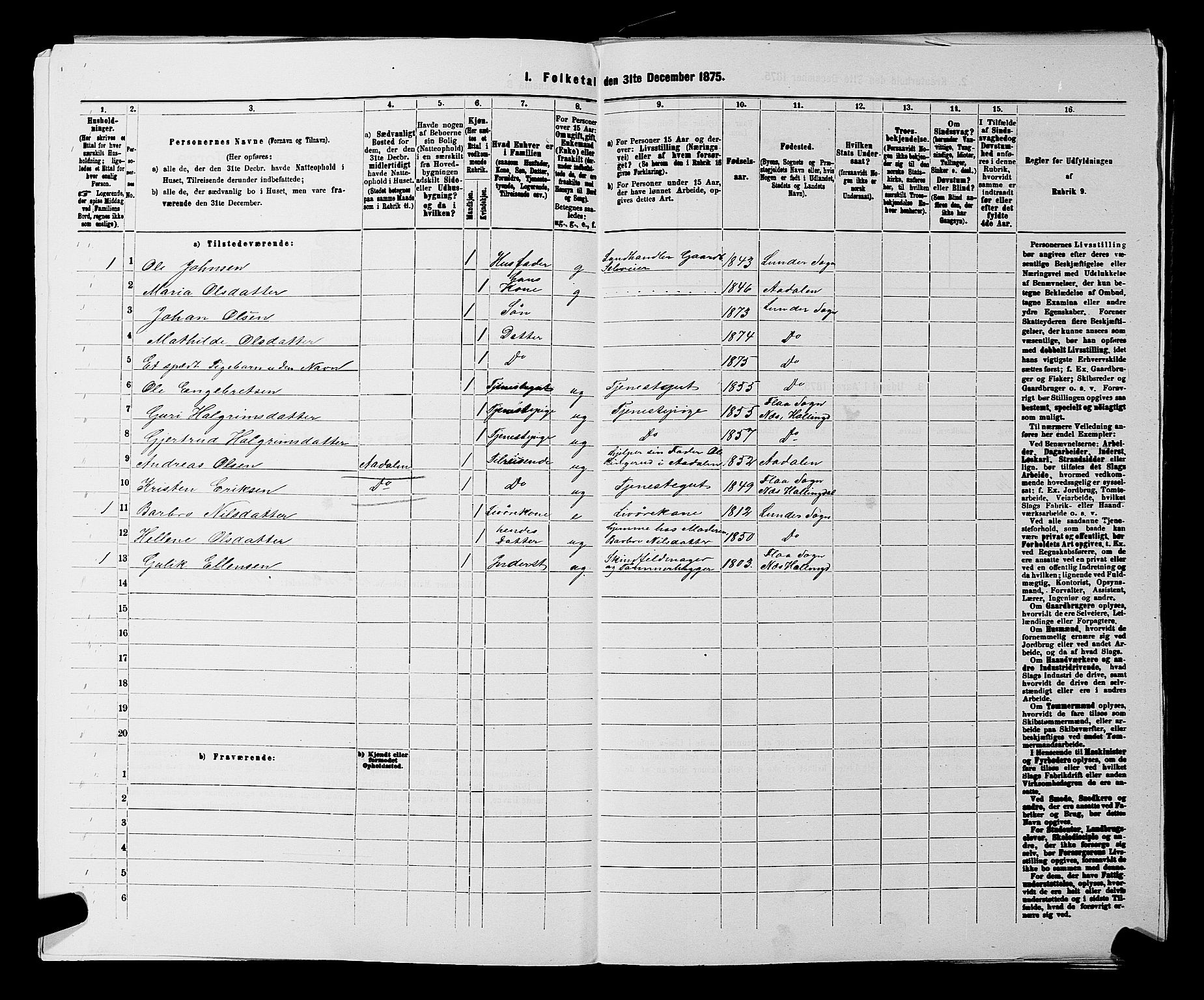 SAKO, 1875 census for 0613L Norderhov/Norderhov, Haug og Lunder, 1875, p. 2551