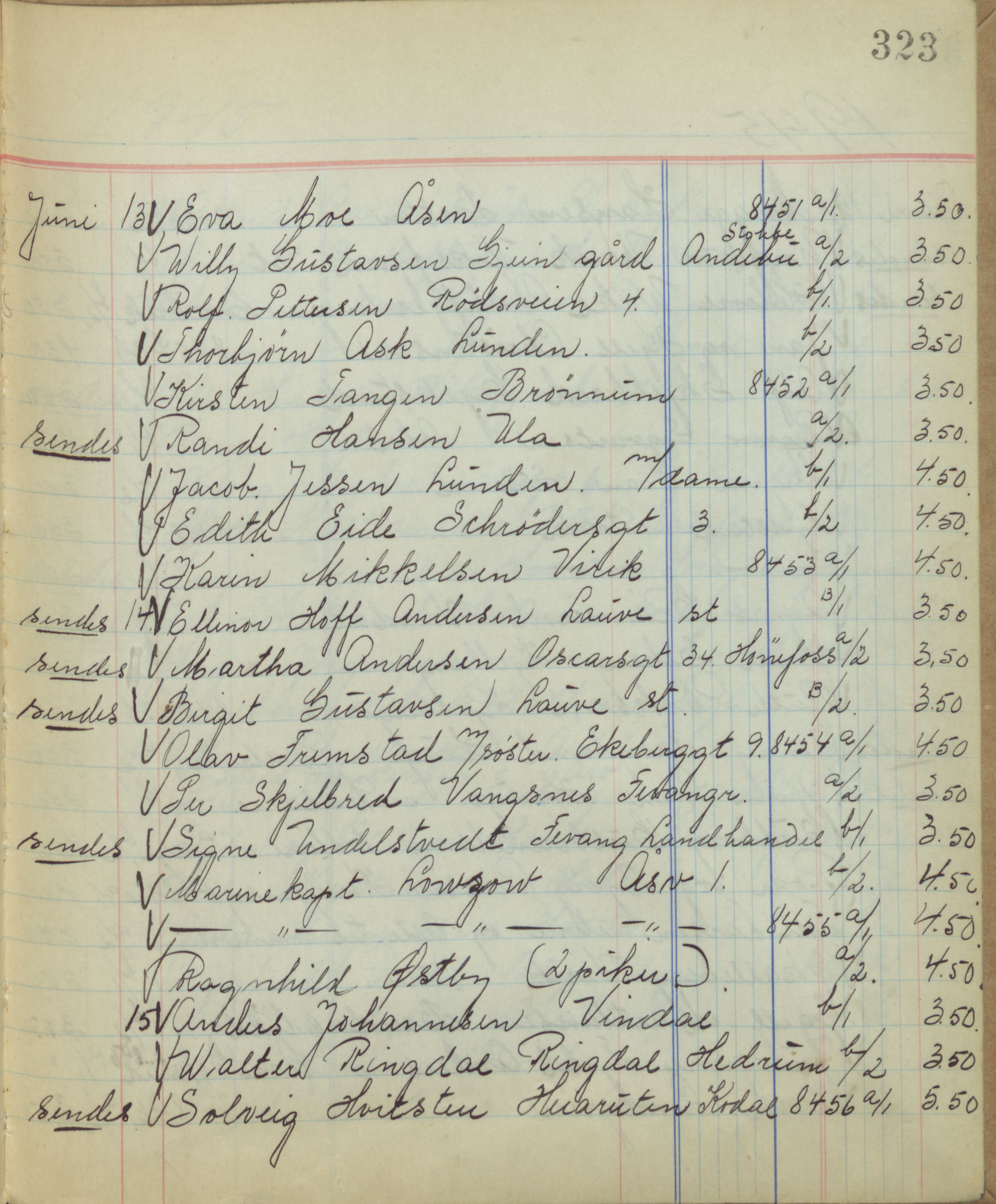 Pa 1494 - Jørgensen, Antonius. Fotograf, VEMU/A-2760/F/Fb, 1927-1984, p. 4492