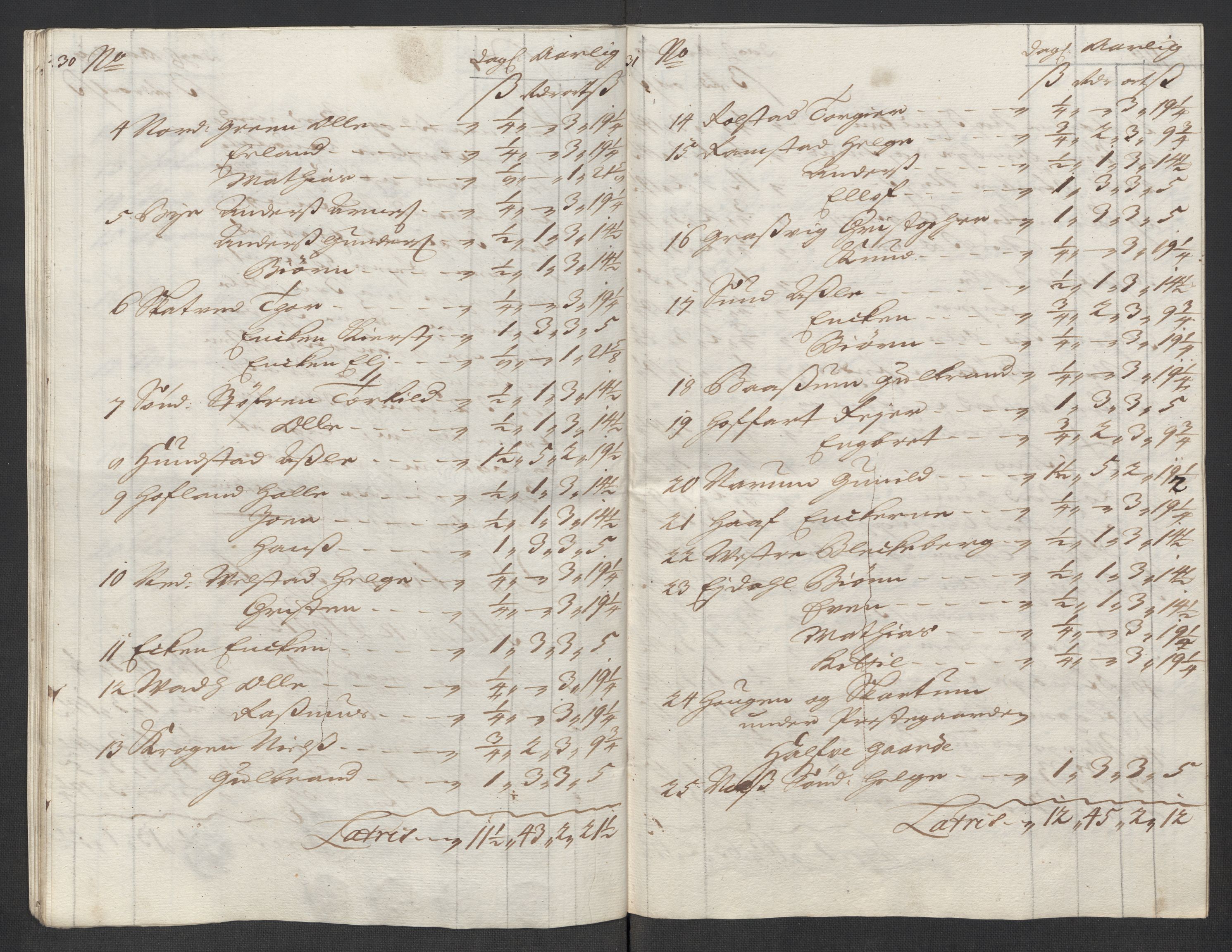 Rentekammeret inntil 1814, Reviderte regnskaper, Fogderegnskap, AV/RA-EA-4092/R31/L1710: Fogderegnskap Hurum, Røyken, Eiker, Lier og Buskerud, 1715-1716, p. 77