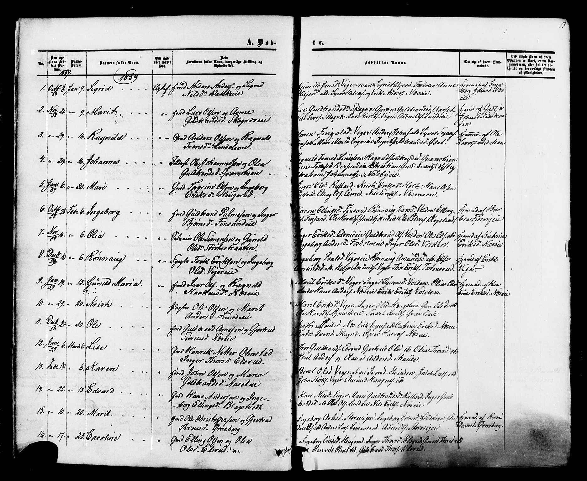 Ådal kirkebøker, SAKO/A-248/F/Fa/L0001: Parish register (official) no. I 1, 1857-1883, p. 13