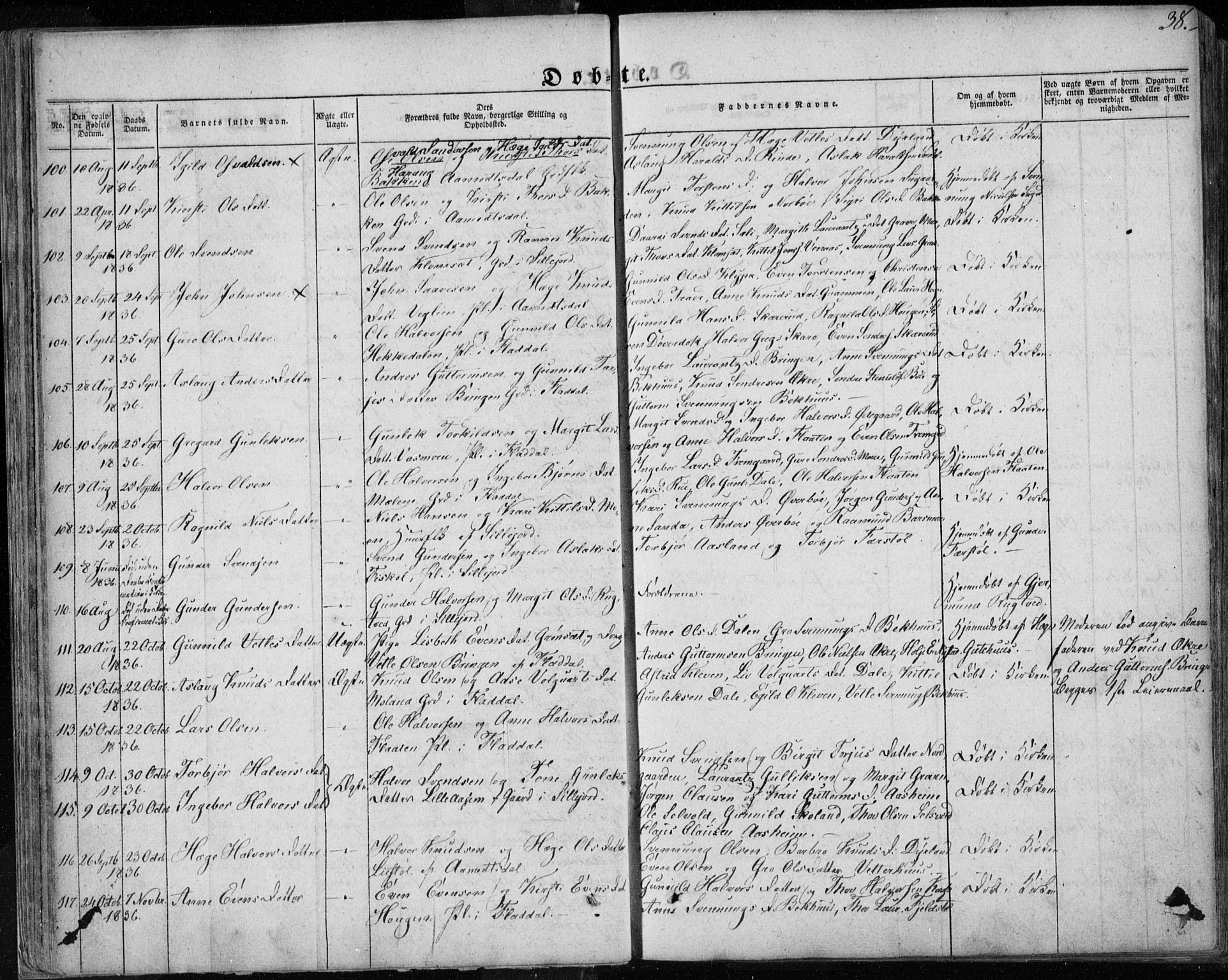 Seljord kirkebøker, SAKO/A-20/F/Fa/L0011: Parish register (official) no. I 11, 1831-1849, p. 38