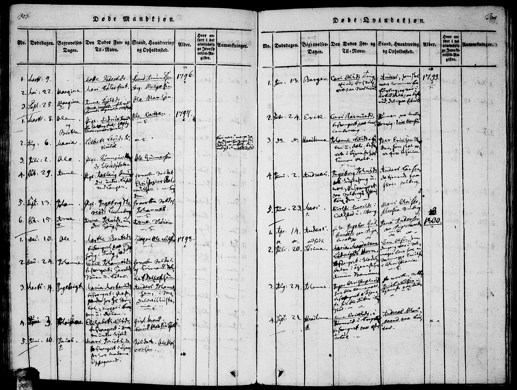 Enebakk prestekontor Kirkebøker, SAO/A-10171c/F/Fa/L0005: Parish register (official) no. I 5, 1790-1825, p. 303-304