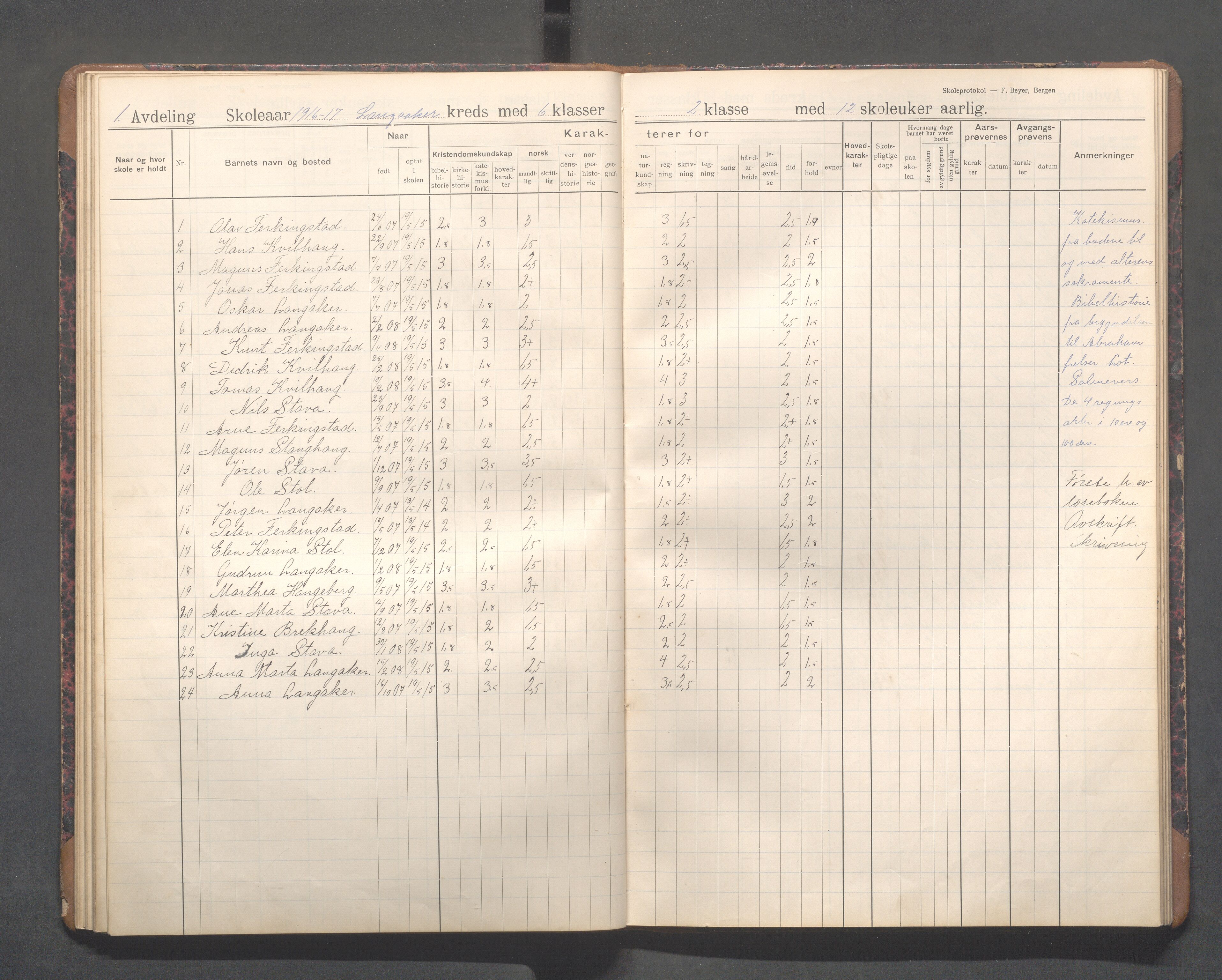 Skudenes kommune - Langåker - Ferkingstad skole, IKAR/A-303/H/L0003: Skoleprotokoll 2.-7. kl., 1911-1924, p. 43