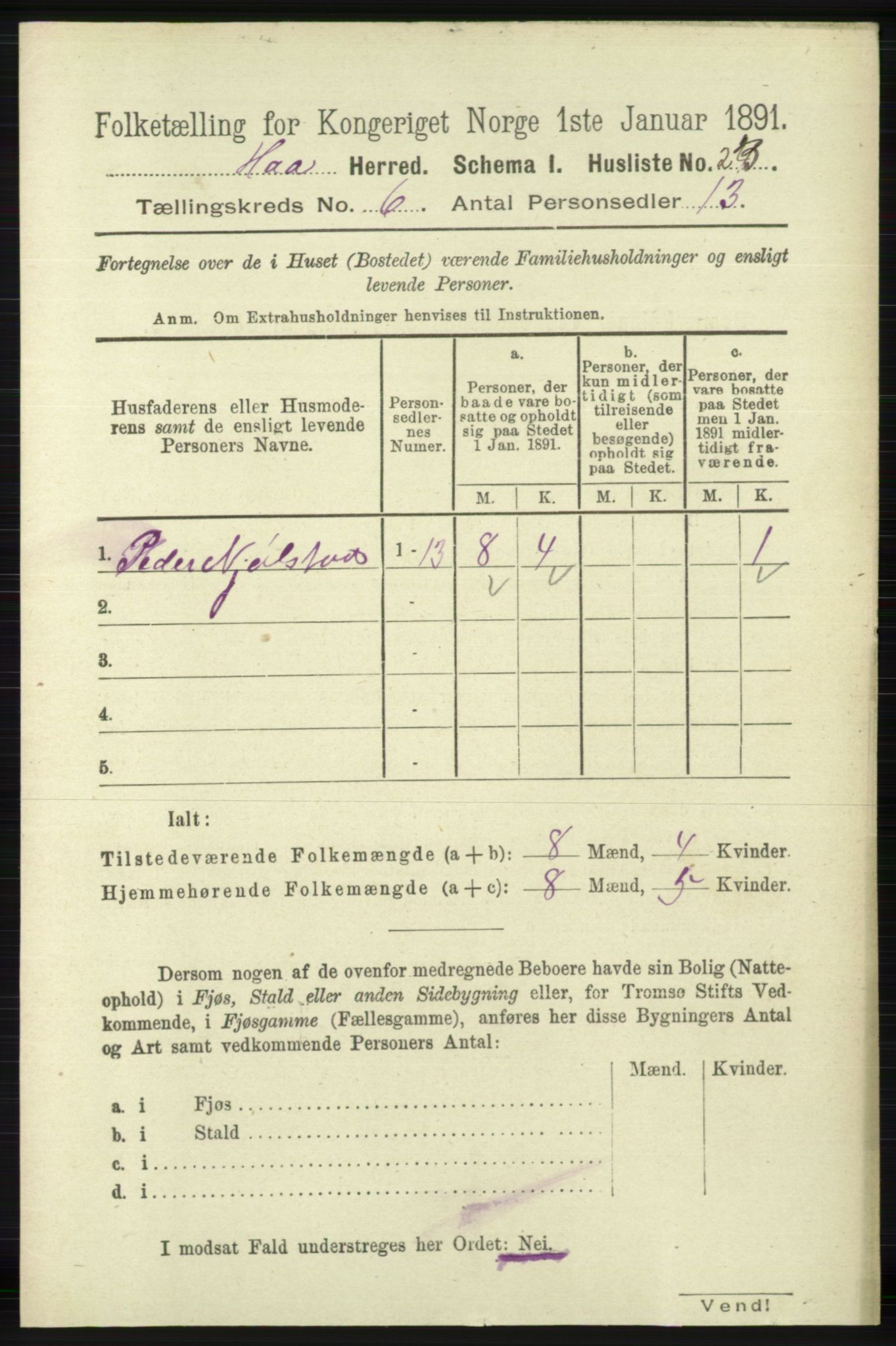 RA, 1891 census for 1119 Hå, 1891, p. 1710