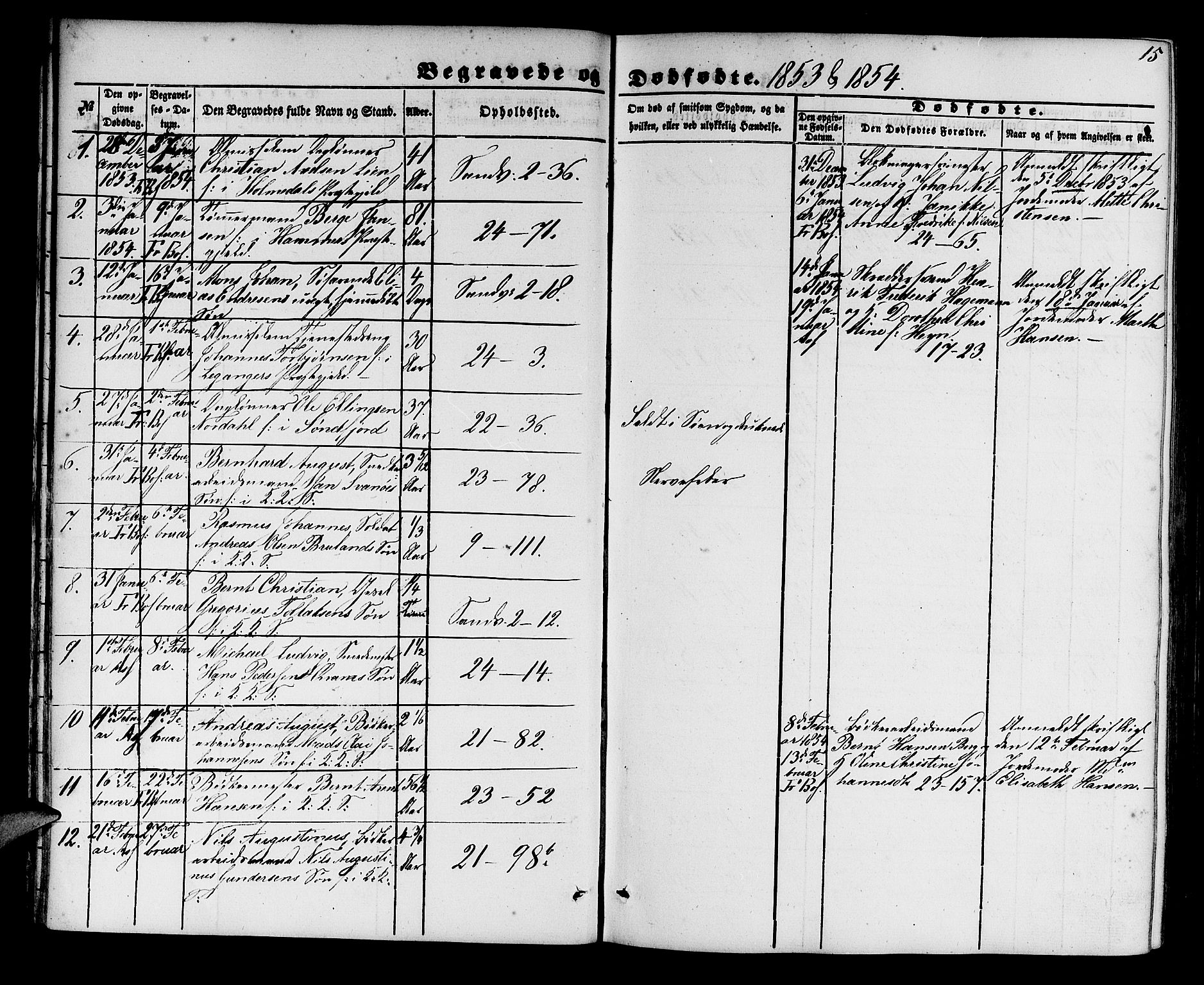 Korskirken sokneprestembete, AV/SAB-A-76101/H/Hab: Parish register (copy) no. E 2, 1851-1871, p. 15