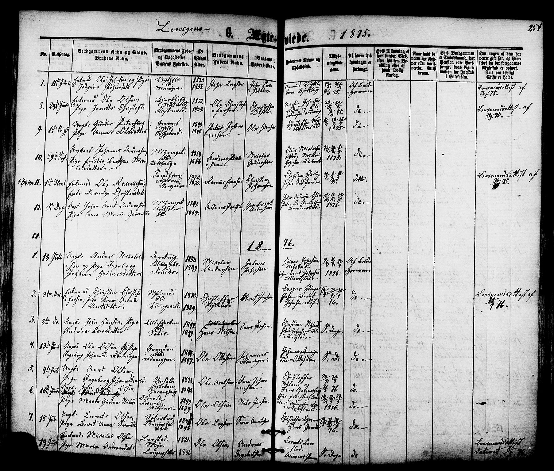 Ministerialprotokoller, klokkerbøker og fødselsregistre - Nord-Trøndelag, SAT/A-1458/701/L0009: Parish register (official) no. 701A09 /1, 1864-1882, p. 254