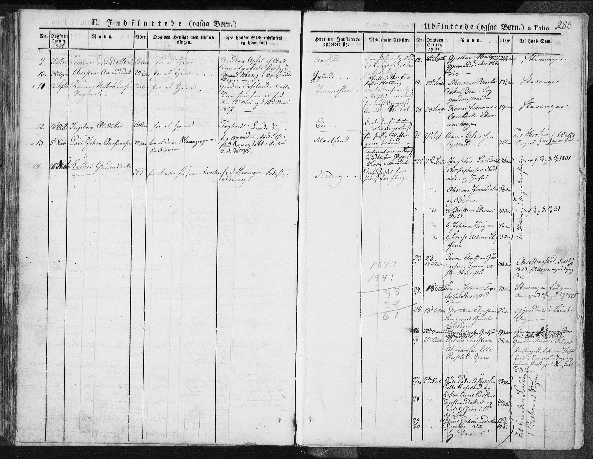 Sokndal sokneprestkontor, SAST/A-101808: Parish register (official) no. A 7.1, 1826-1842, p. 280