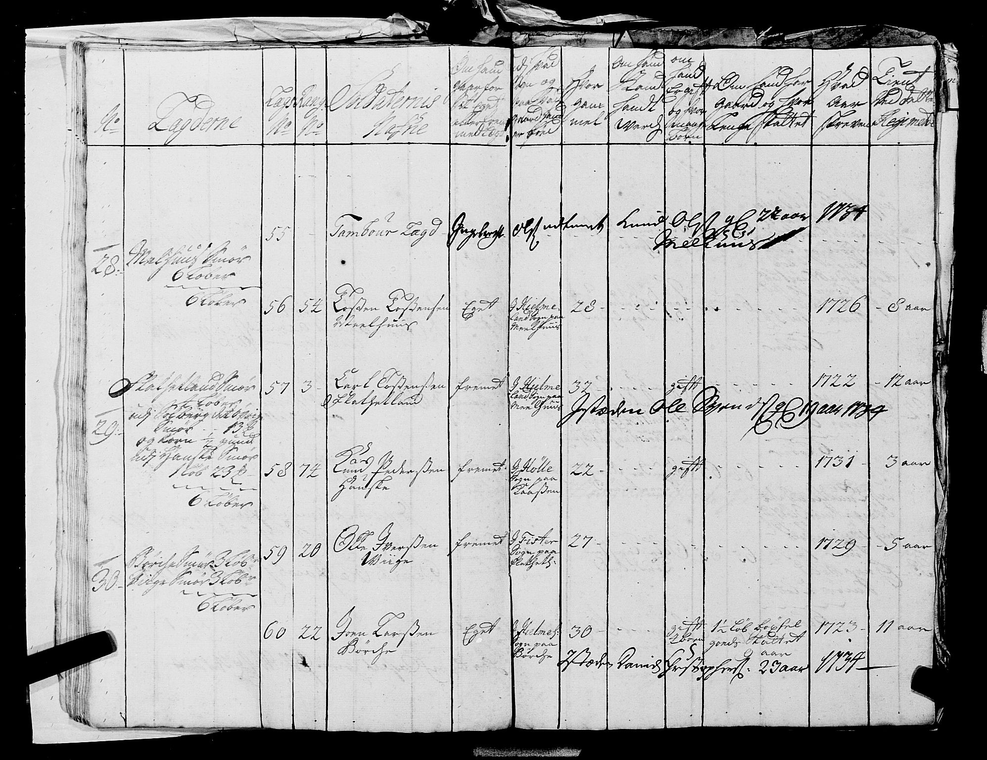Fylkesmannen i Rogaland, AV/SAST-A-101928/99/3/325/325CA, 1655-1832, p. 2890