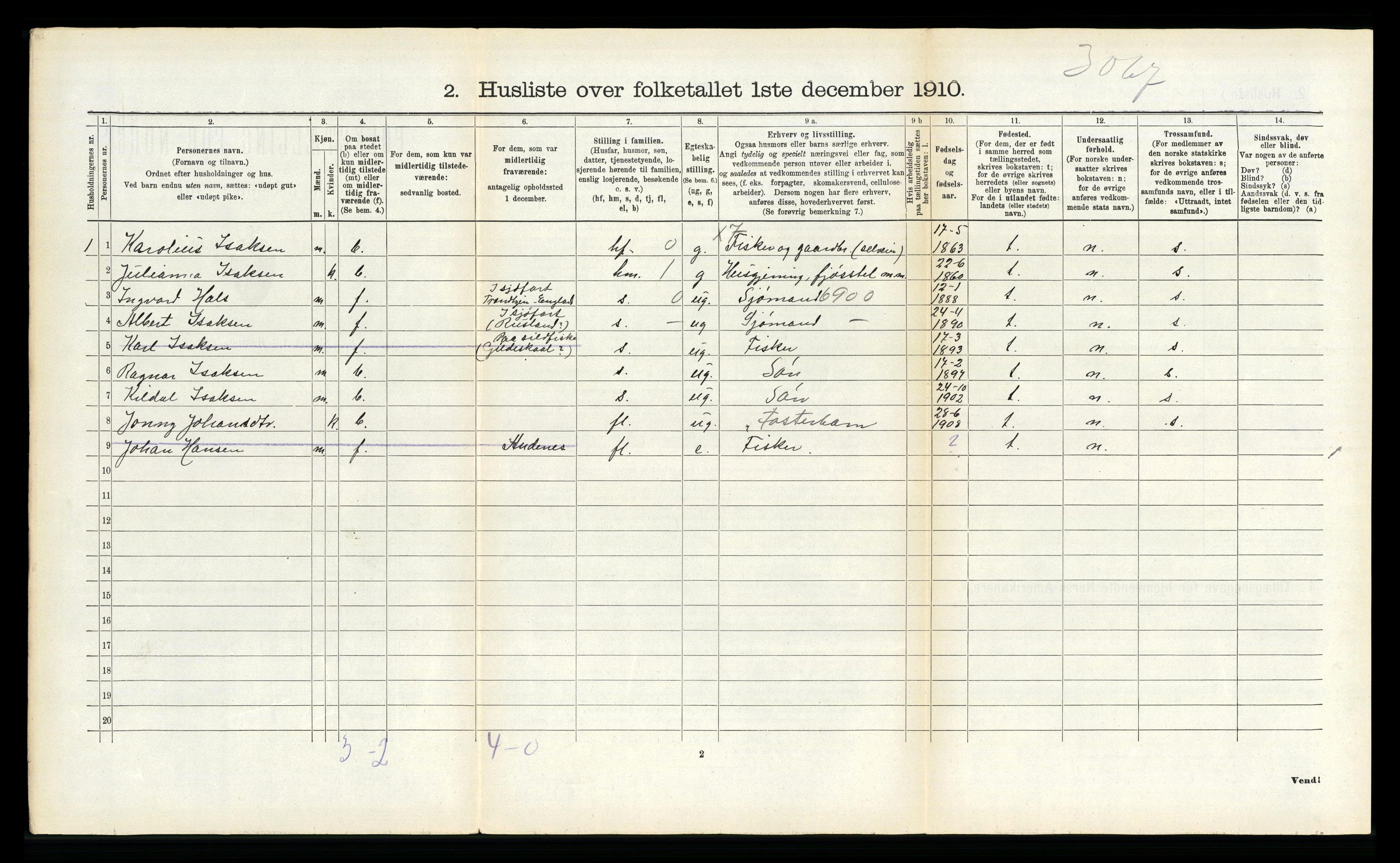 RA, 1910 census for Dverberg, 1910, p. 629