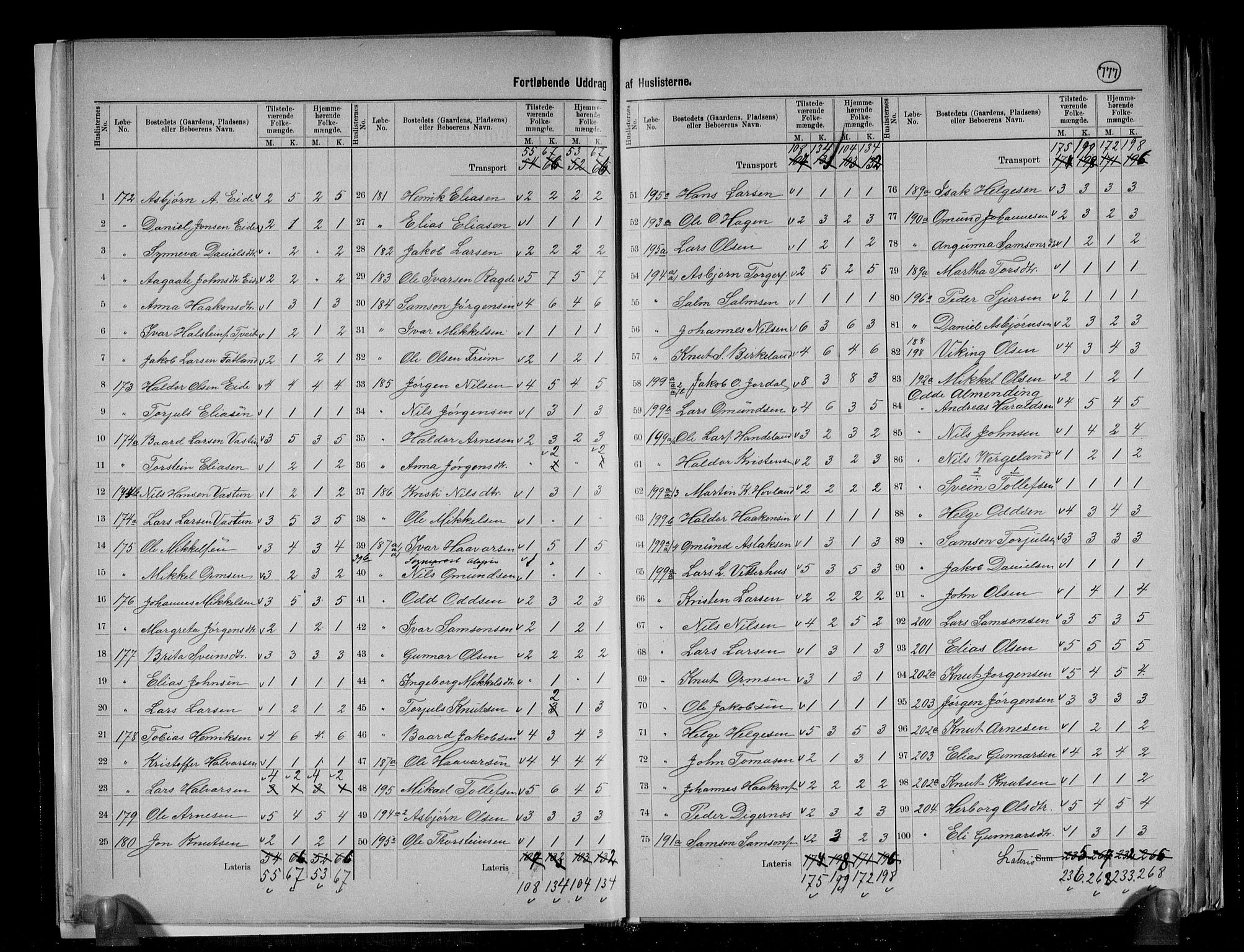 RA, 1891 census for 1230 Ullensvang, 1891, p. 13