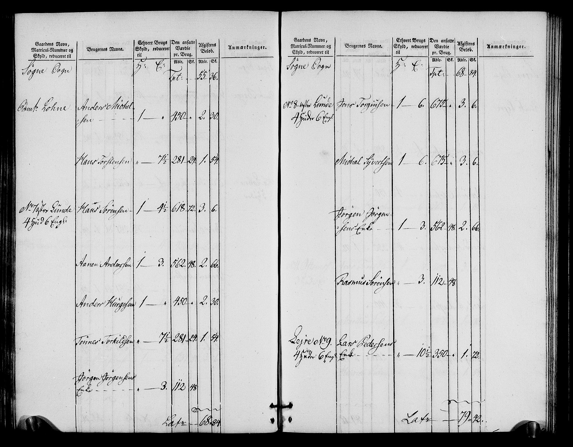 Rentekammeret inntil 1814, Realistisk ordnet avdeling, AV/RA-EA-4070/N/Ne/Nea/L0090: Mandal fogderi. Oppebørselsregister, 1803-1804, p. 81