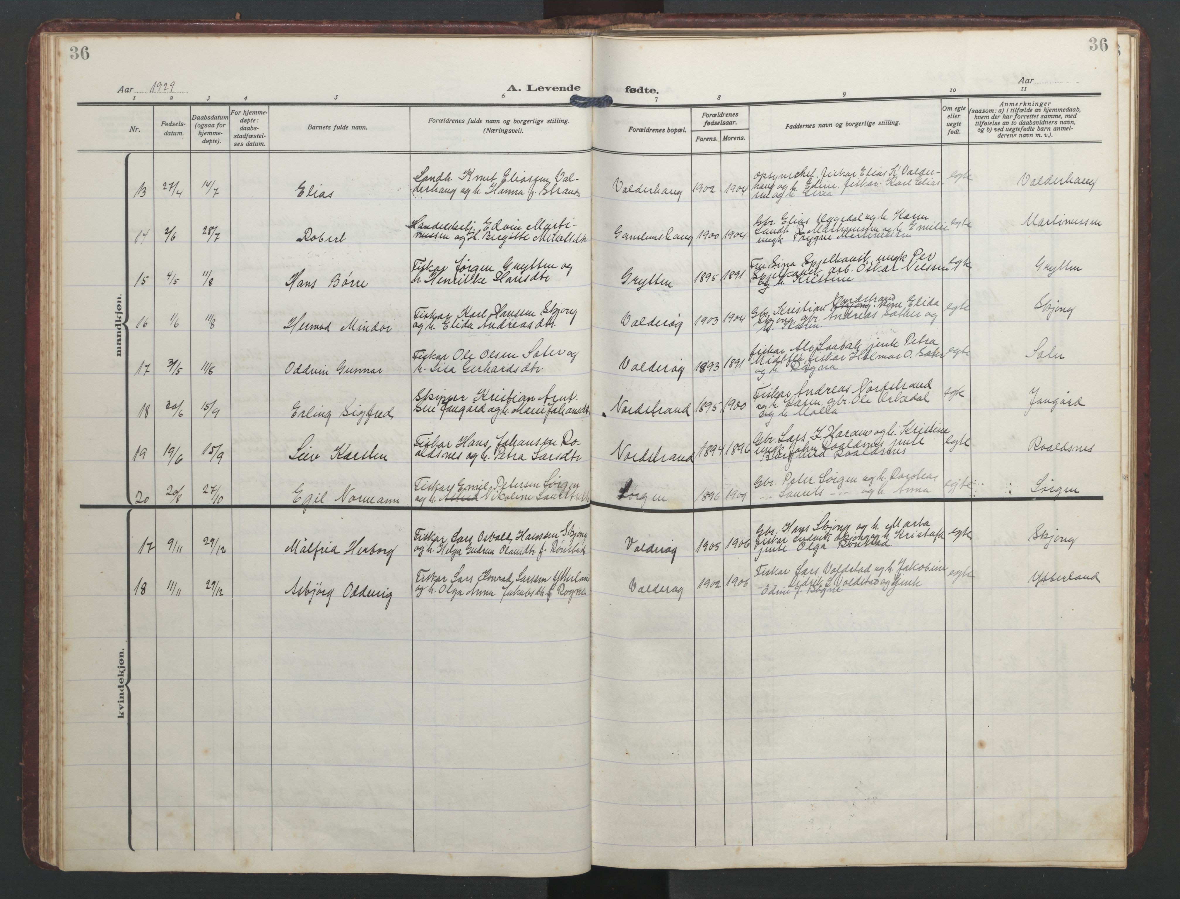 Ministerialprotokoller, klokkerbøker og fødselsregistre - Møre og Romsdal, AV/SAT-A-1454/526/L0384: Parish register (copy) no. 526C01, 1917-1952, p. 36