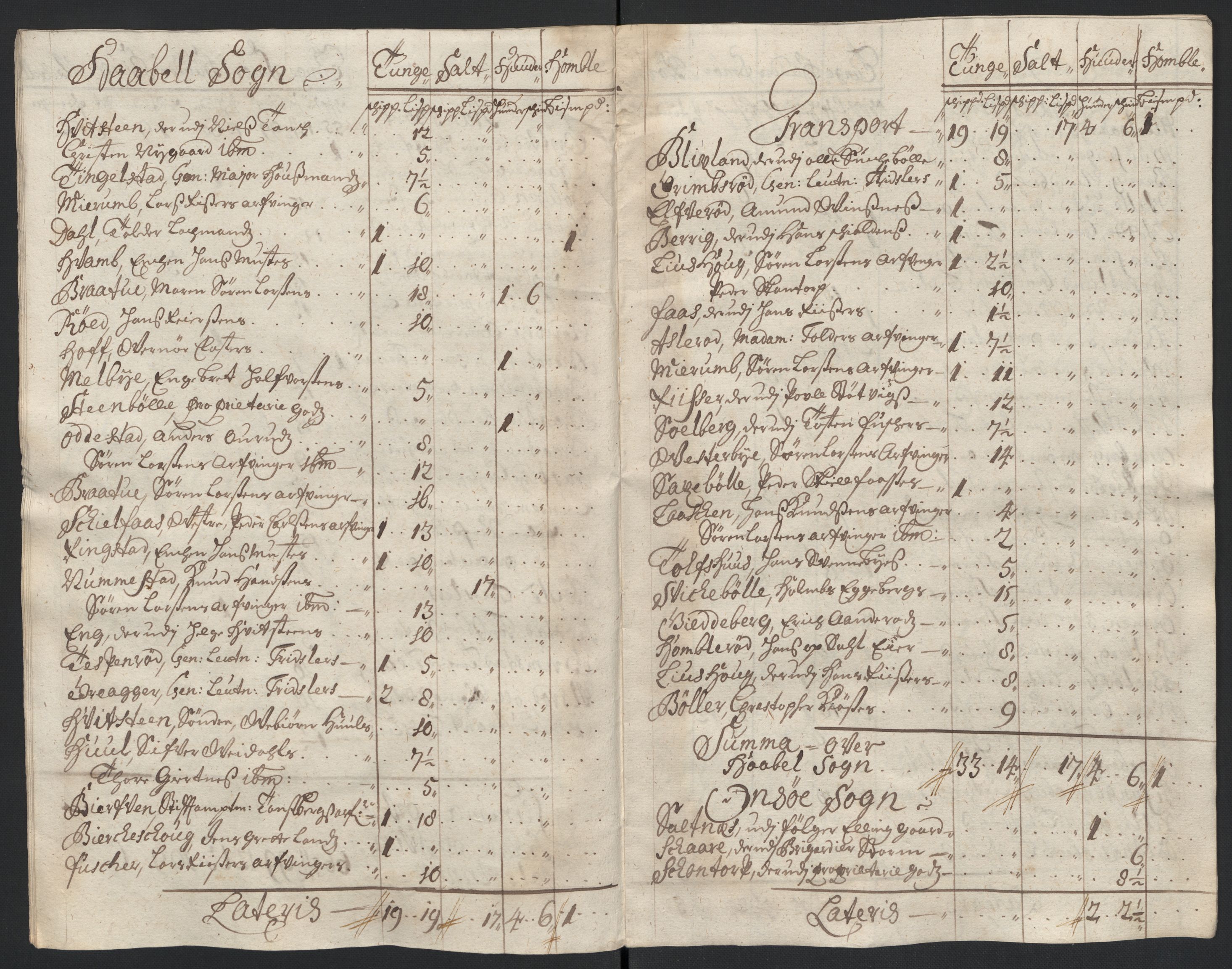 Rentekammeret inntil 1814, Reviderte regnskaper, Fogderegnskap, RA/EA-4092/R04/L0135: Fogderegnskap Moss, Onsøy, Tune, Veme og Åbygge, 1709-1710, p. 127