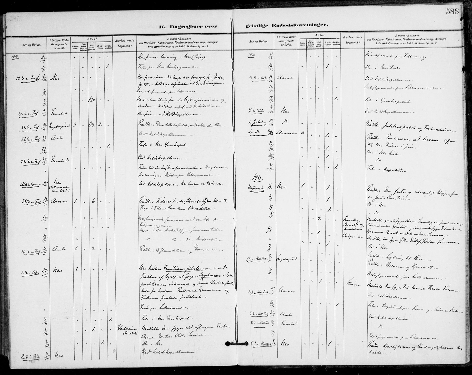 Nes prestekontor Kirkebøker, AV/SAO-A-10410/F/Fa/L0011: Parish register (official) no. I 11, 1899-1918, p. 588