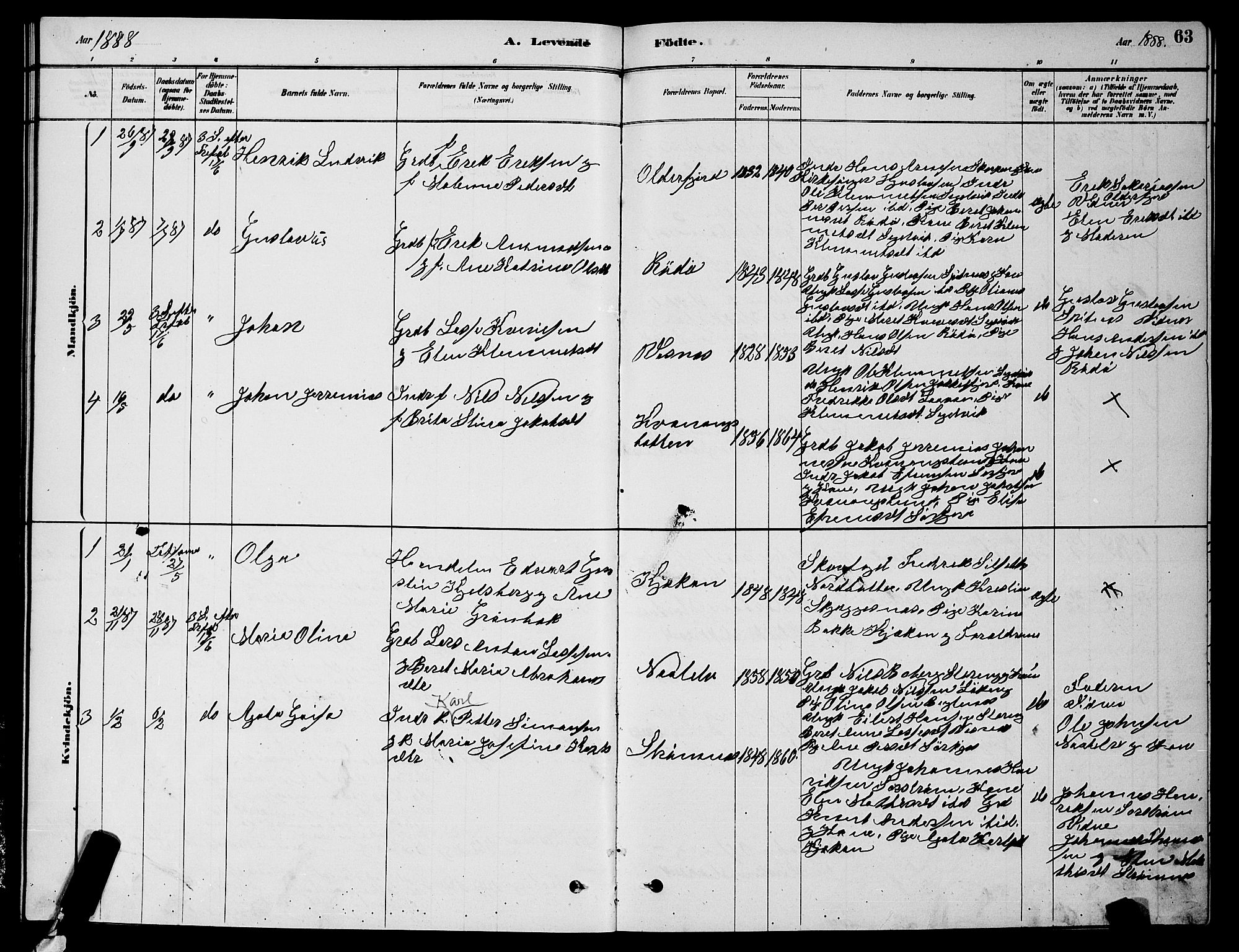 Skjervøy sokneprestkontor, SATØ/S-1300/H/Ha/Hab/L0015klokker: Parish register (copy) no. 15, 1878-1890, p. 63