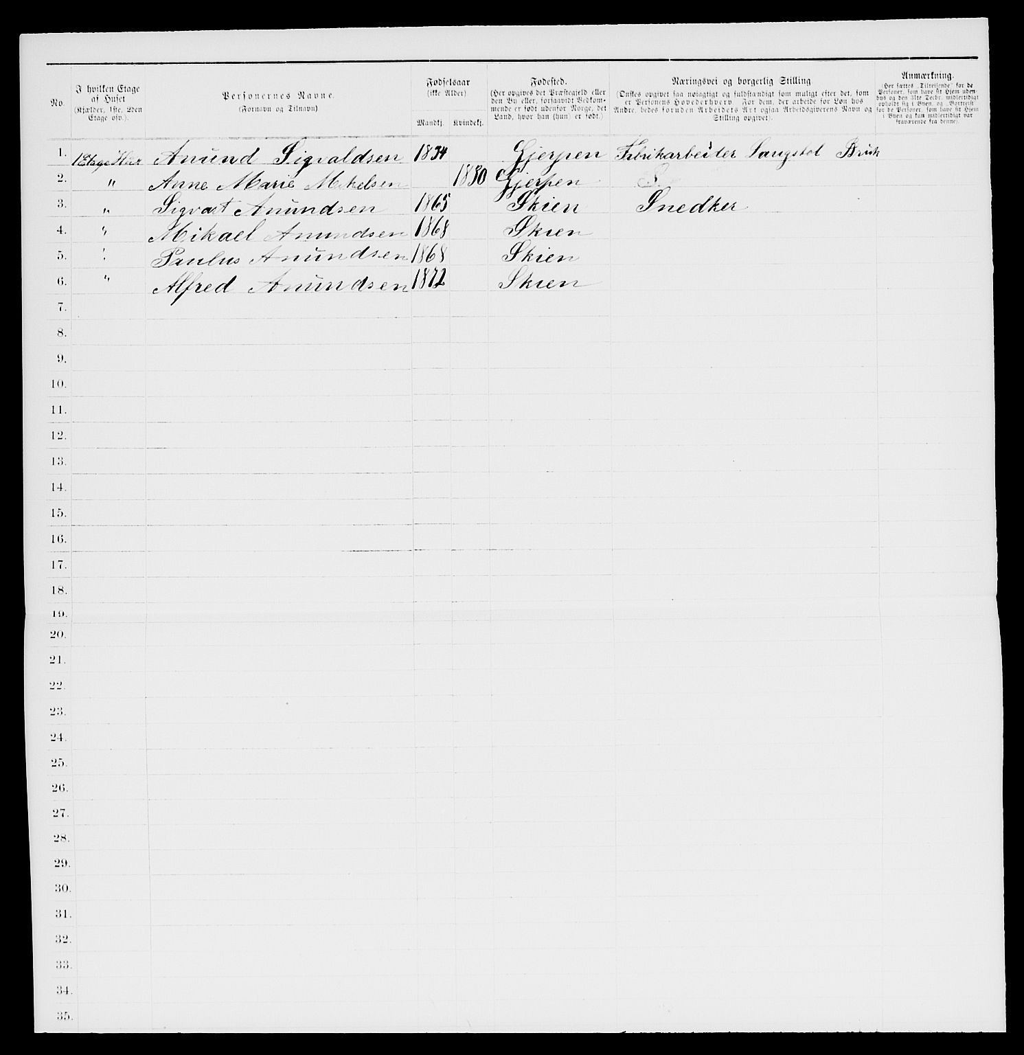 SAKO, 1885 census for 0806 Skien, 1885, p. 527