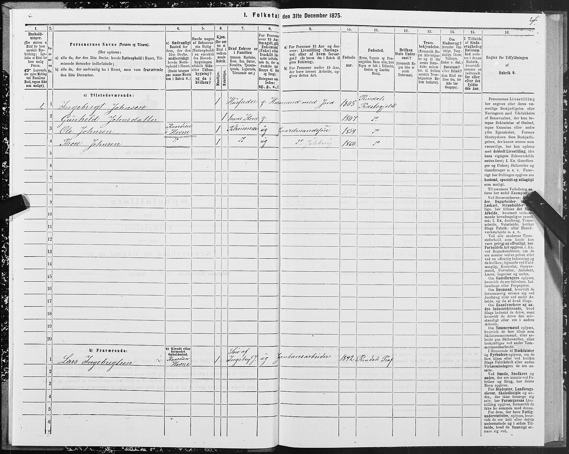 SAT, 1875 census for 1567P Rindal, 1875, p. 3004