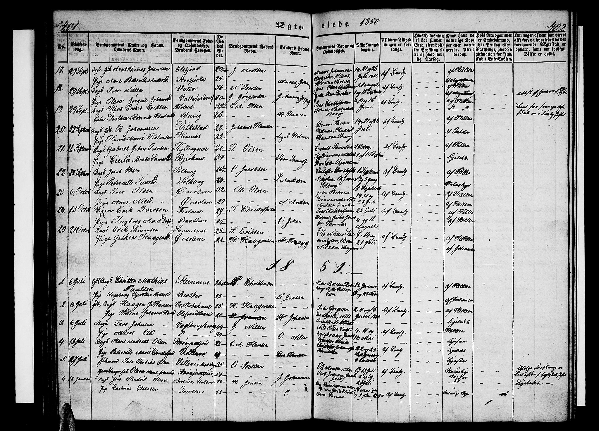 Ministerialprotokoller, klokkerbøker og fødselsregistre - Nordland, AV/SAT-A-1459/825/L0364: Parish register (copy) no. 825C01, 1841-1863, p. 401-402