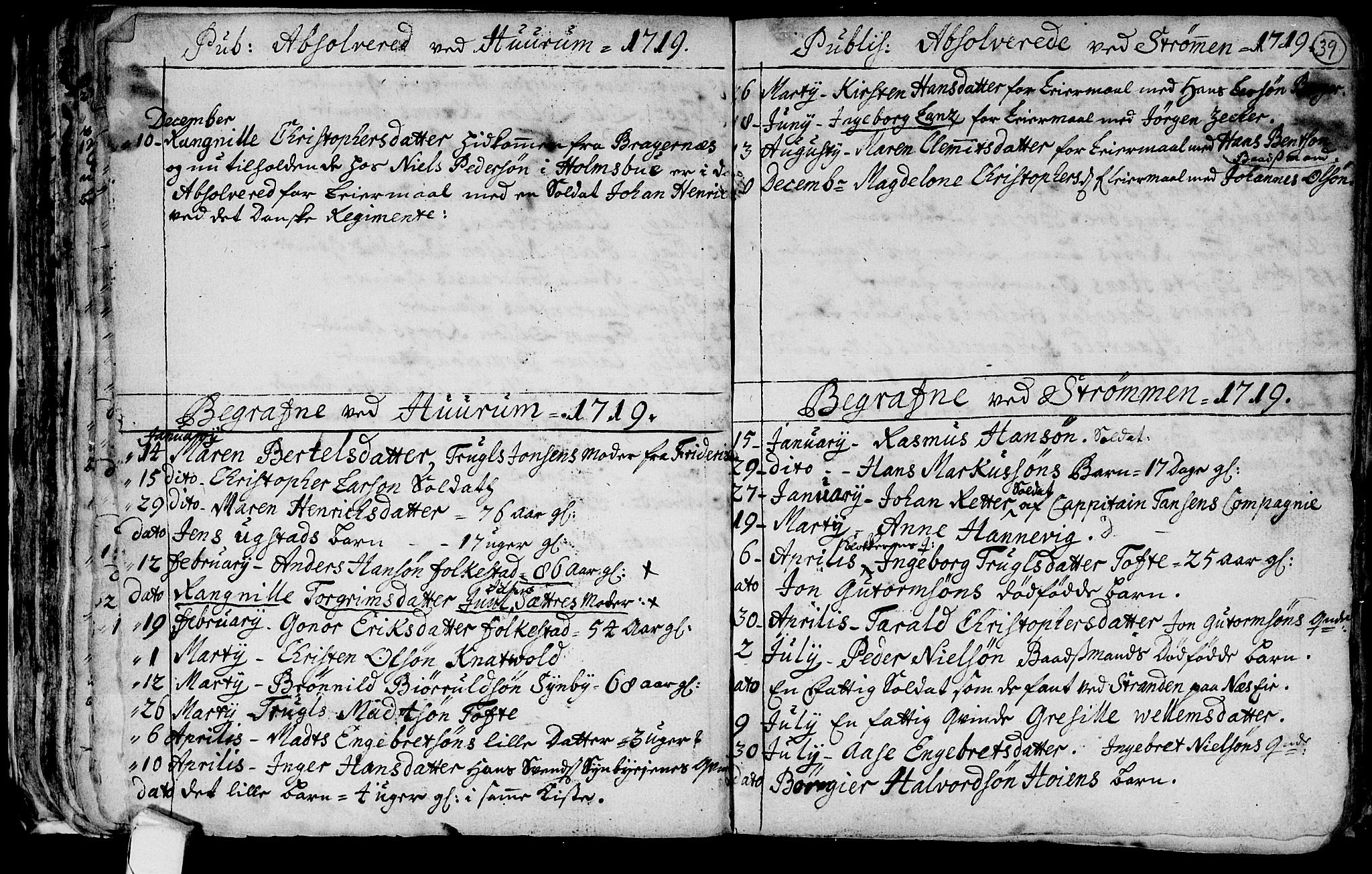 Hurum kirkebøker, AV/SAKO-A-229/F/Fa/L0001: Parish register (official) no. 1, 1715-1732, p. 39