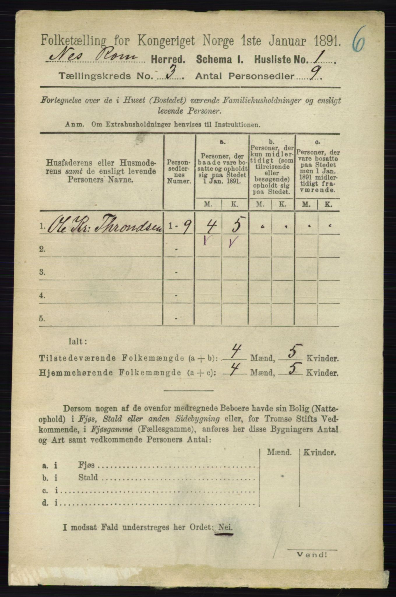 RA, 1891 census for 0236 Nes, 1891, p. 1490