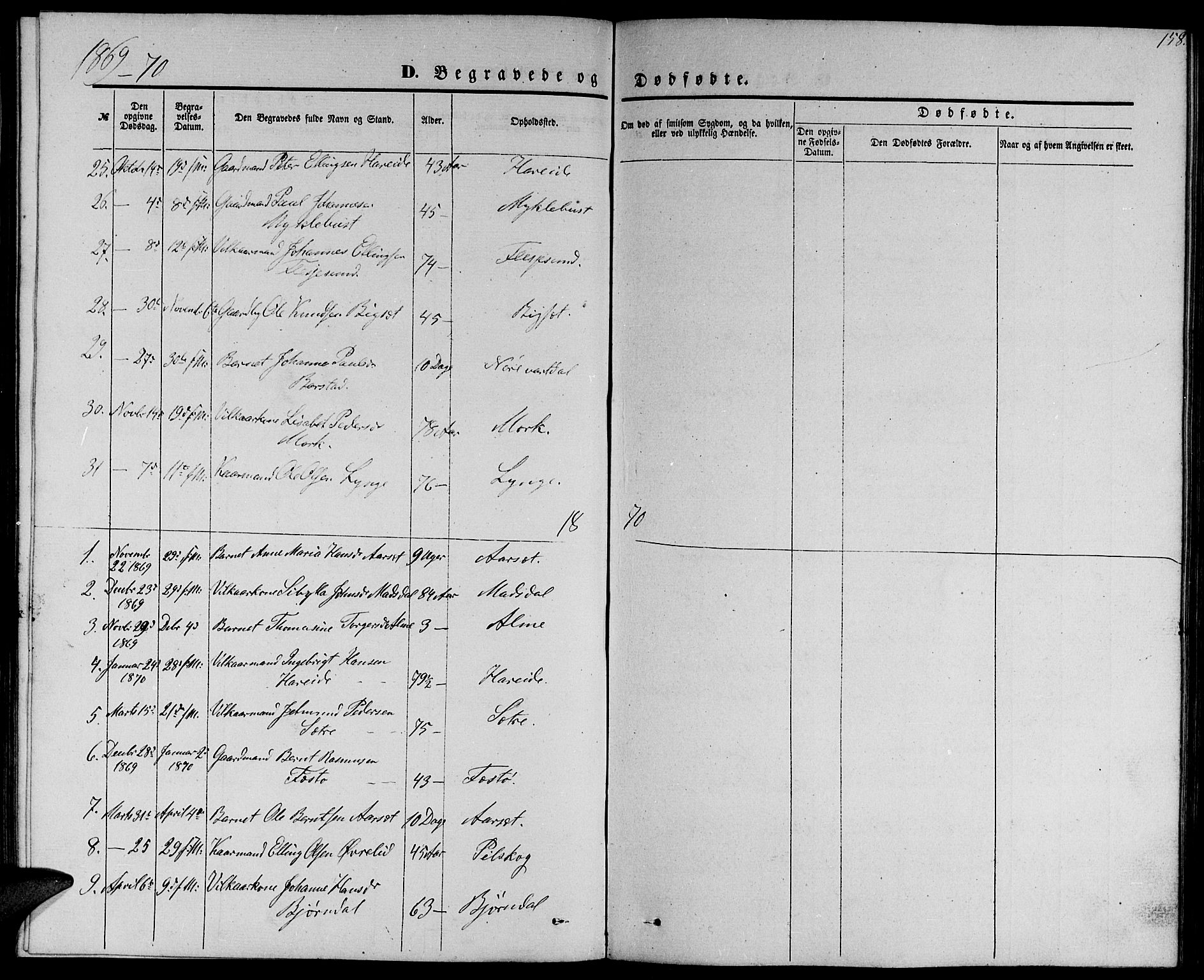 Ministerialprotokoller, klokkerbøker og fødselsregistre - Møre og Romsdal, SAT/A-1454/510/L0124: Parish register (copy) no. 510C01, 1854-1877, p. 158