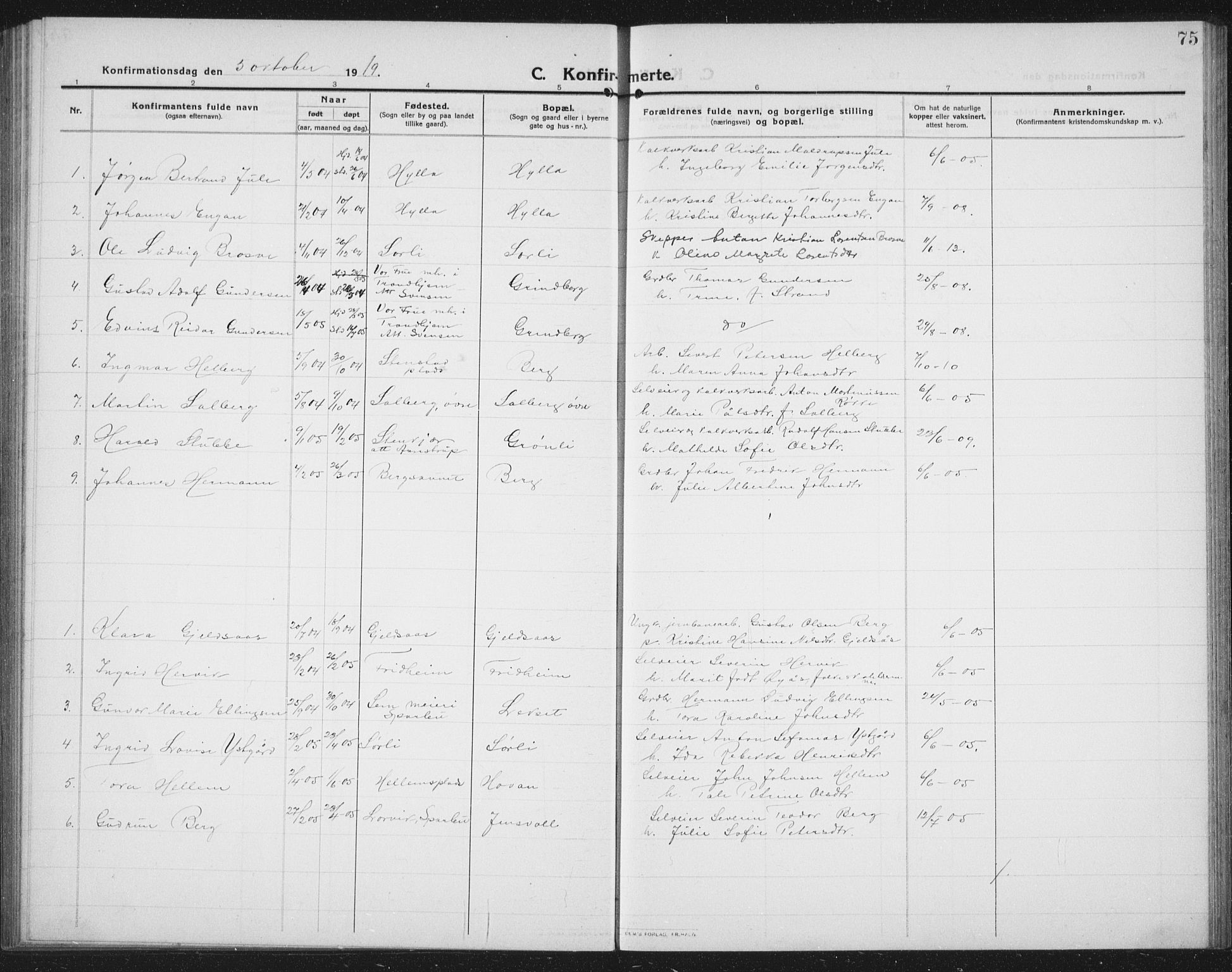 Ministerialprotokoller, klokkerbøker og fødselsregistre - Nord-Trøndelag, SAT/A-1458/731/L0312: Parish register (copy) no. 731C03, 1911-1935, p. 75
