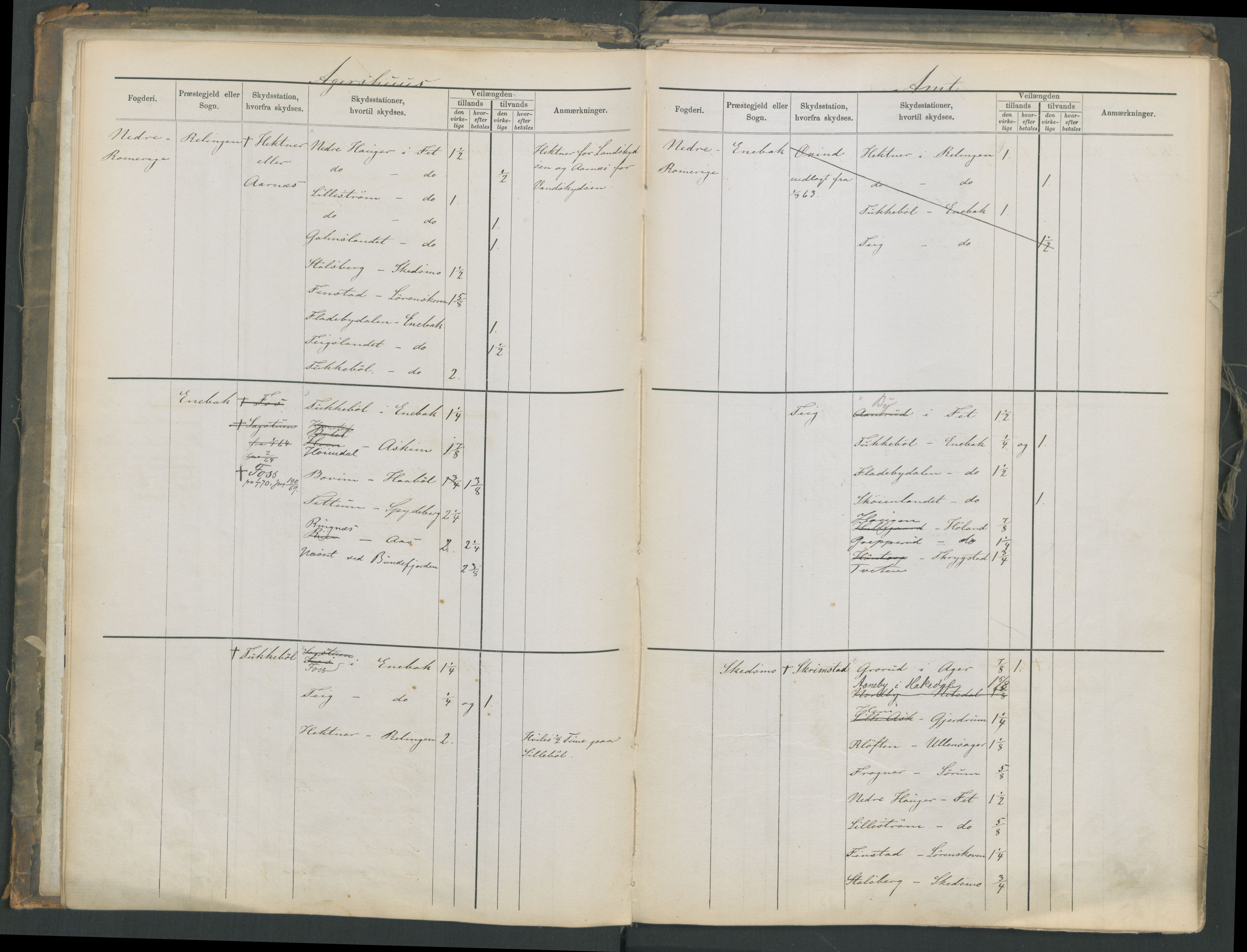 Samferdselsdepartementet, 4. postadministrasjonskontor, AV/RA-S-1345/G/Ge/Gea/L0002: Fortegnelse over skysstasjoner, 1875, p. 7