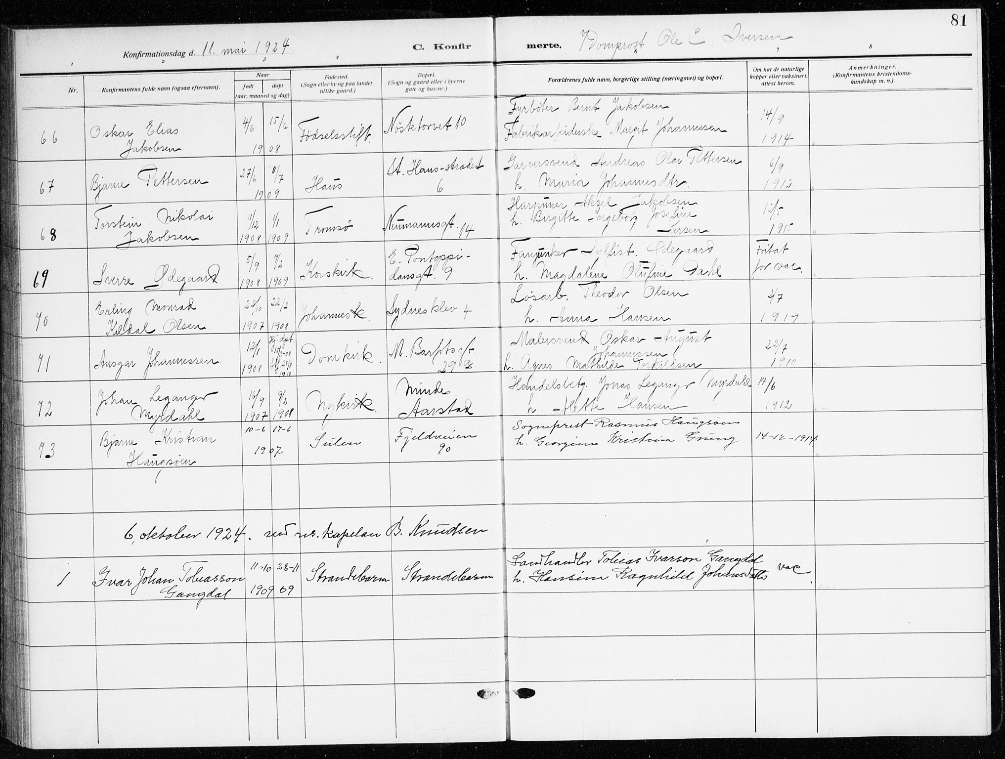 Domkirken sokneprestembete, AV/SAB-A-74801/H/Haa/L0032: Parish register (official) no. C 7, 1915-1930, p. 81