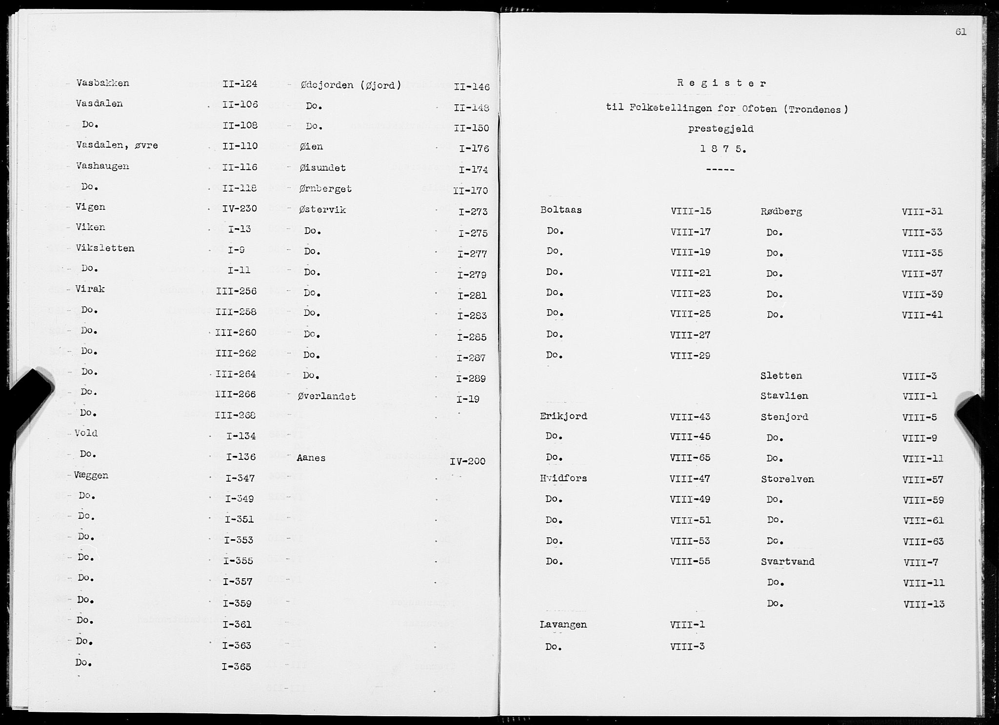 SAT, 1875 census for 1853P Ofoten, 1875, p. 61