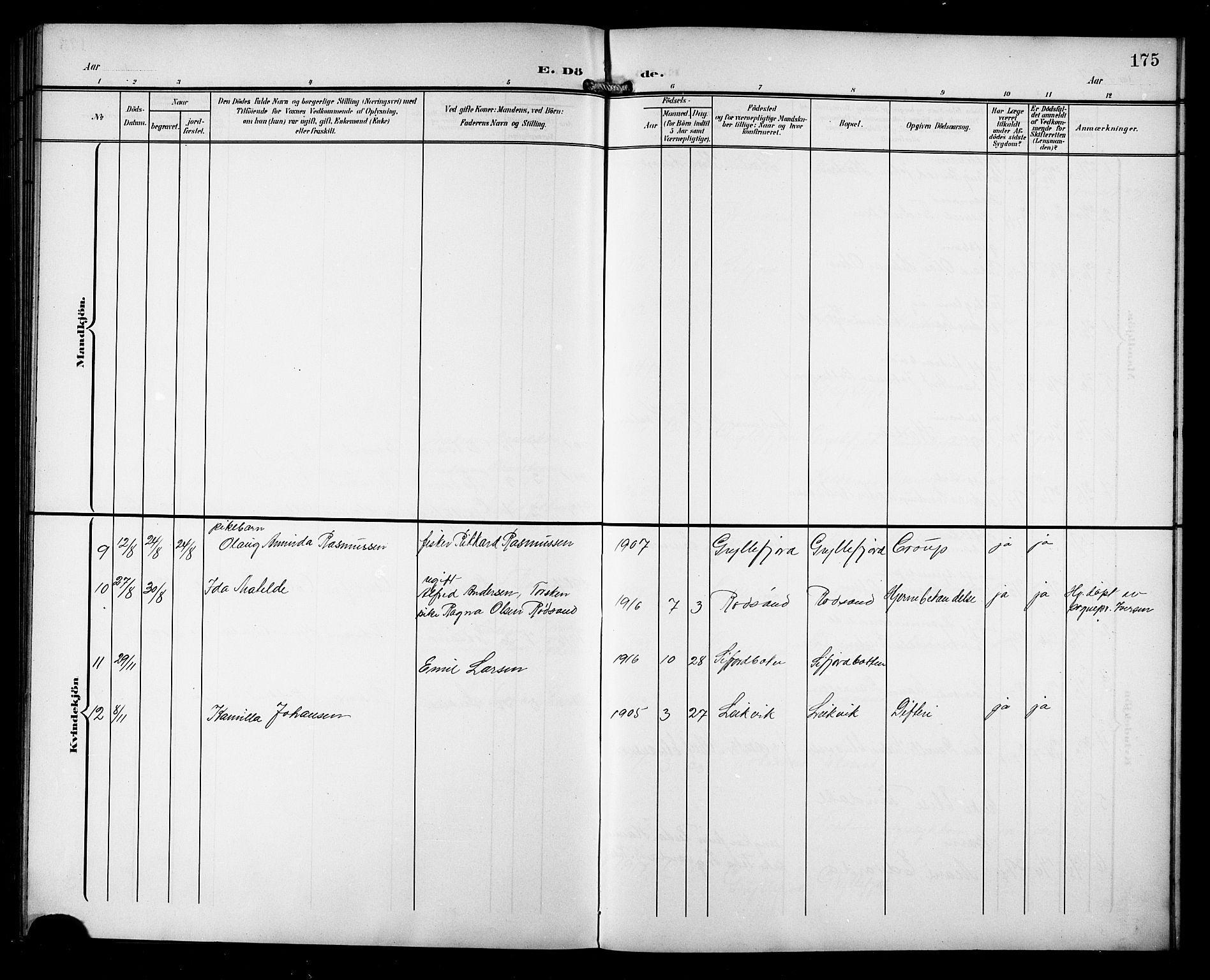 Berg sokneprestkontor, AV/SATØ-S-1318/G/Ga/Gab/L0013klokker: Parish register (copy) no. 13, 1902-1922, p. 175