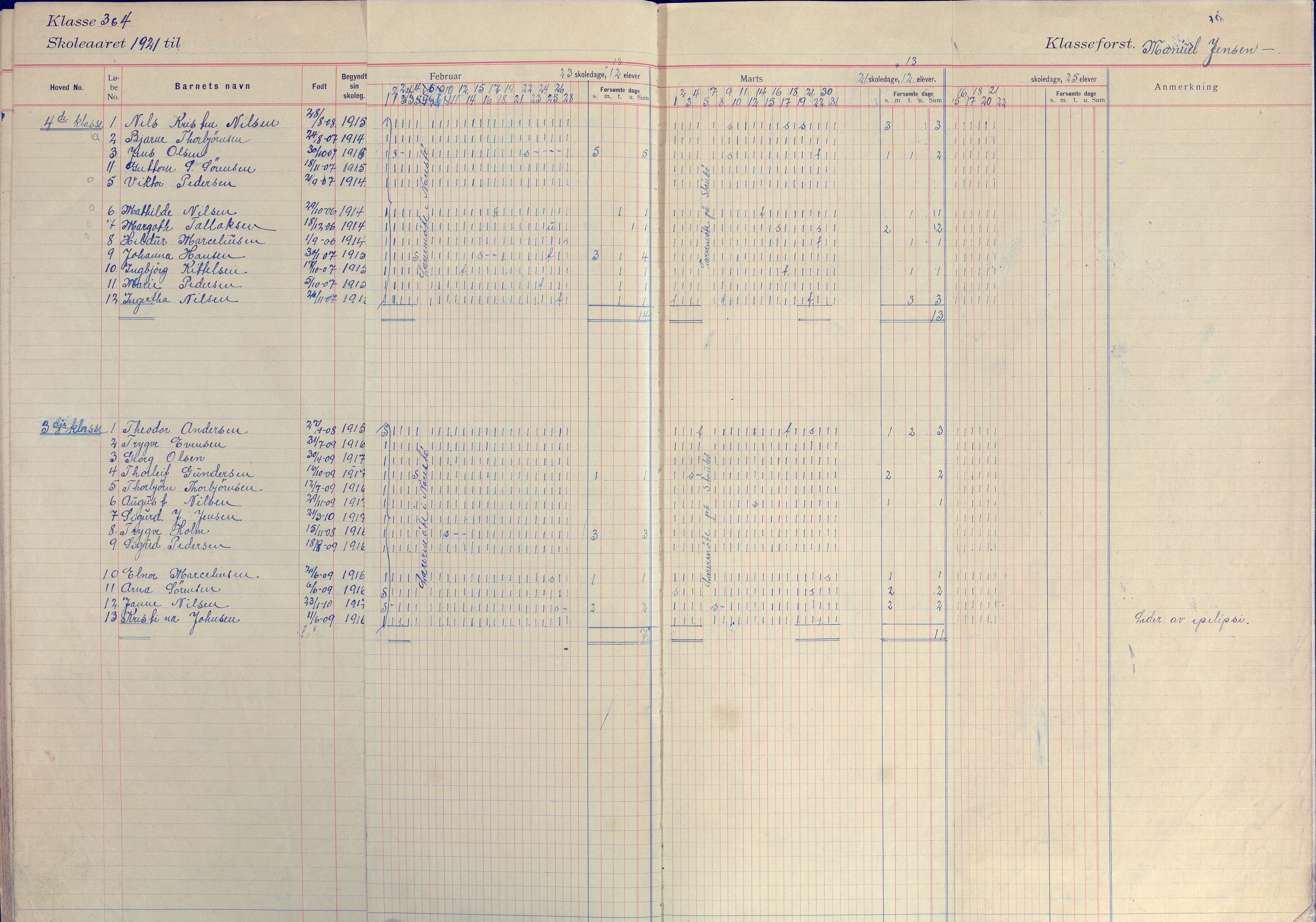 Flosta kommune frem til 1961, AAKS/KA0916-PK/09/09E/L0003: Dagbok (3-4), 1913-1920